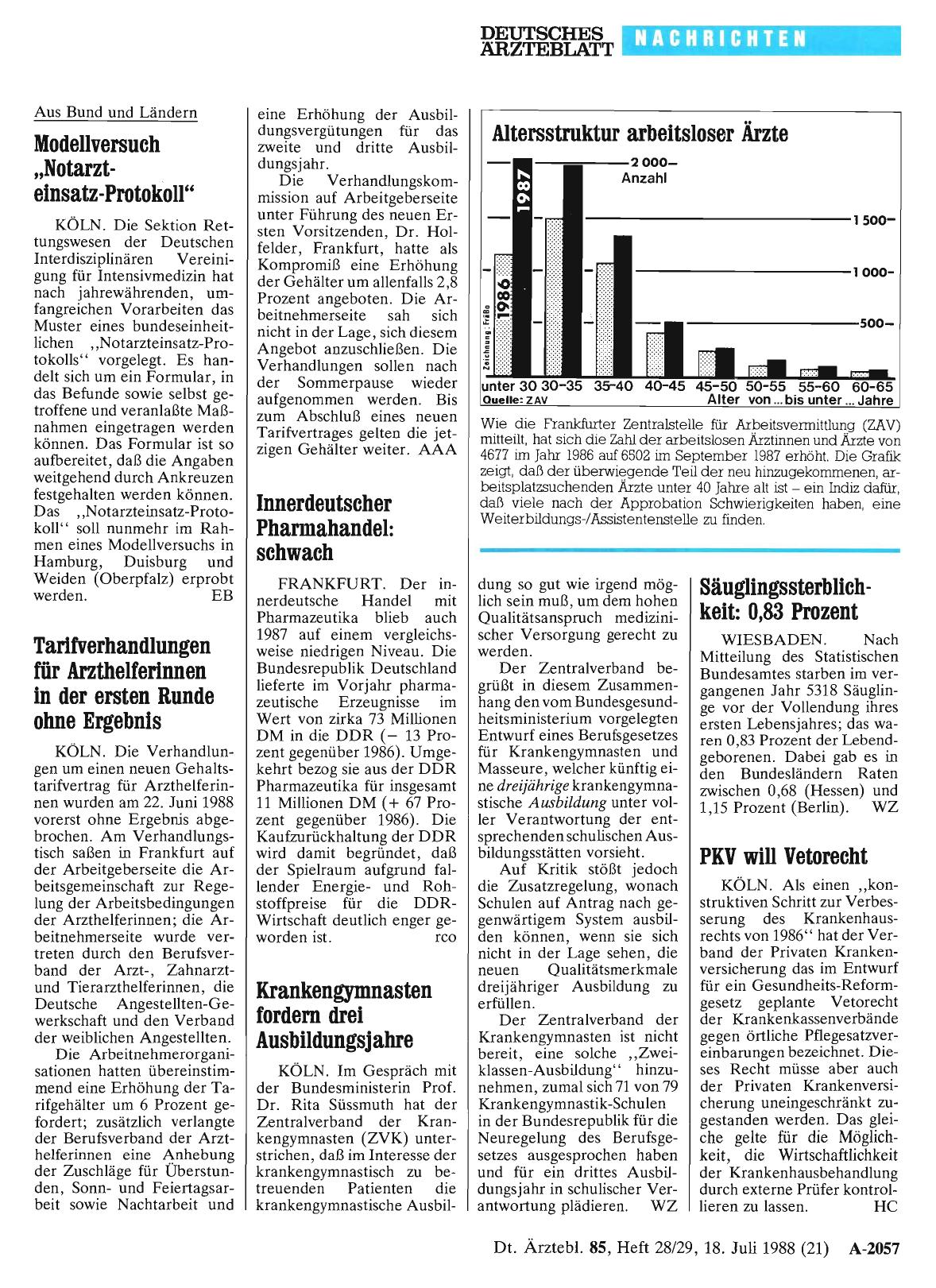 Vorschauseite 1: Tarifverhandlungen für Arzthelferinnen in der ersten Runde ohne Ergebnis