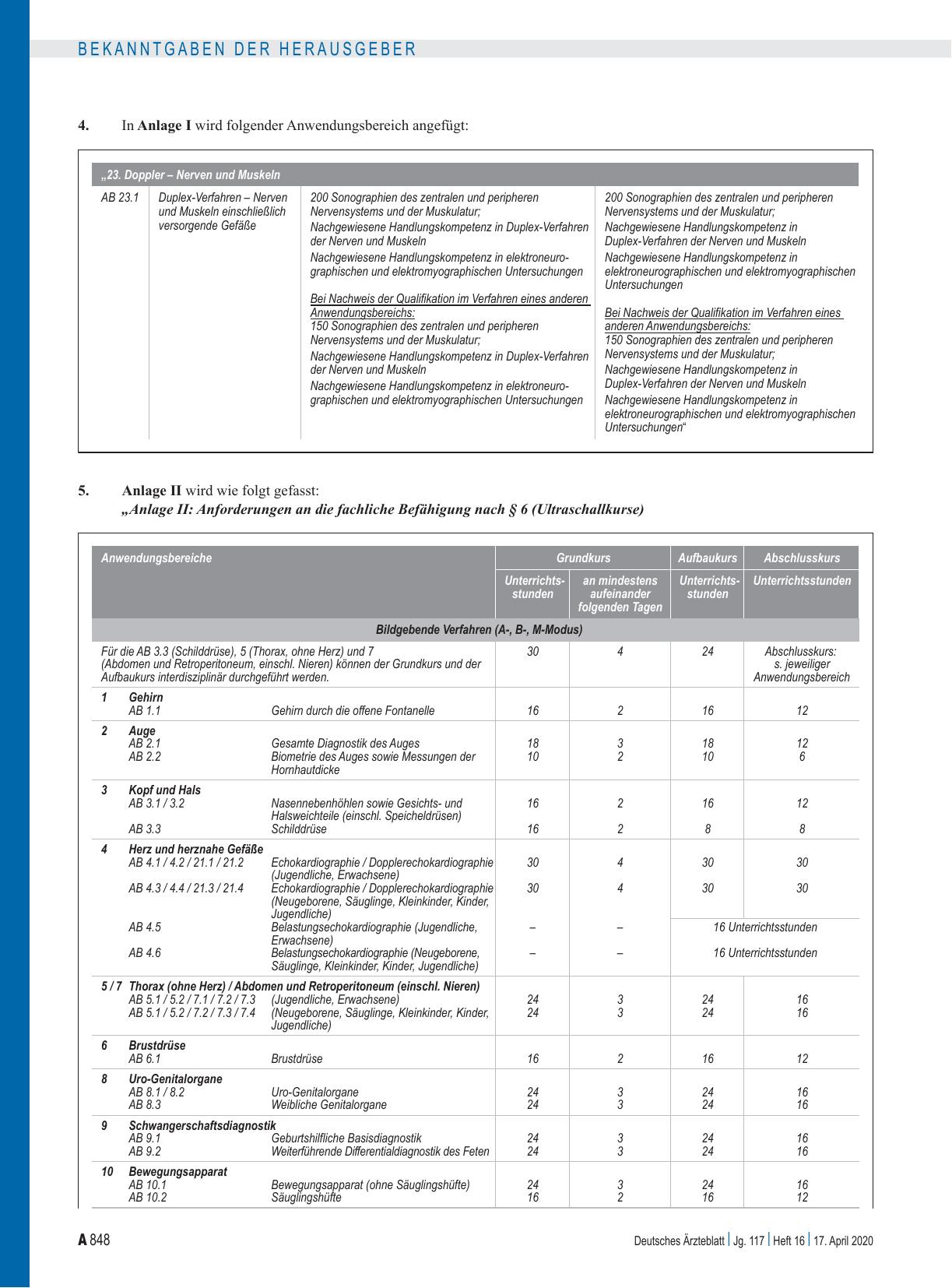 Vorschauseite 2: Änderung der Vereinbarung von Qualitätssicherungsmaßnahmen nach § 135 Abs. 2 SGB V zur Ultraschalldiagnostik (Ultraschall-Vereinbarung) (Anlage 3 BMV-Ä)