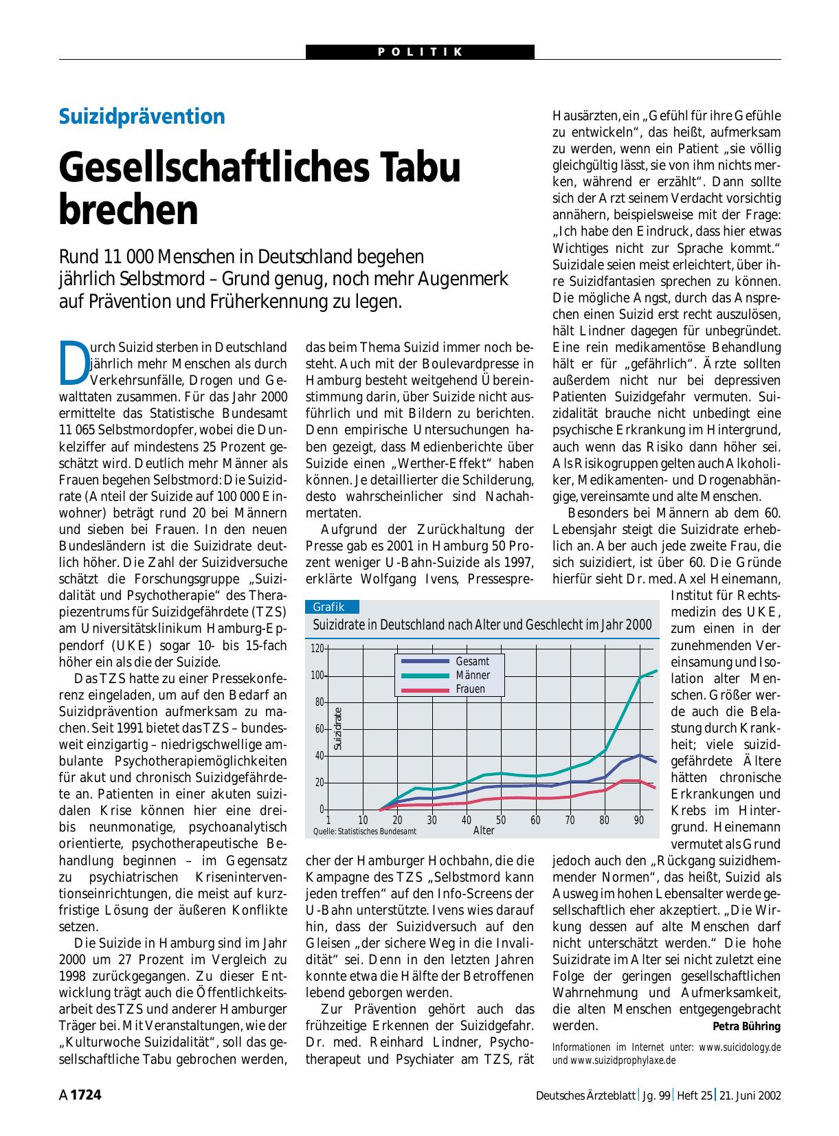 Vorschauseite 1: Suizidprävention: Gesellschaftliches Tabu brechen