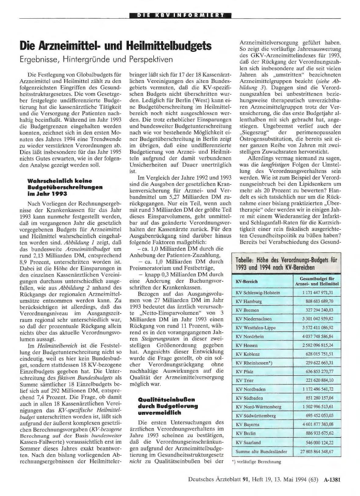 Vorschauseite 1: Die Arzneimittelund Heilmittelbudgets