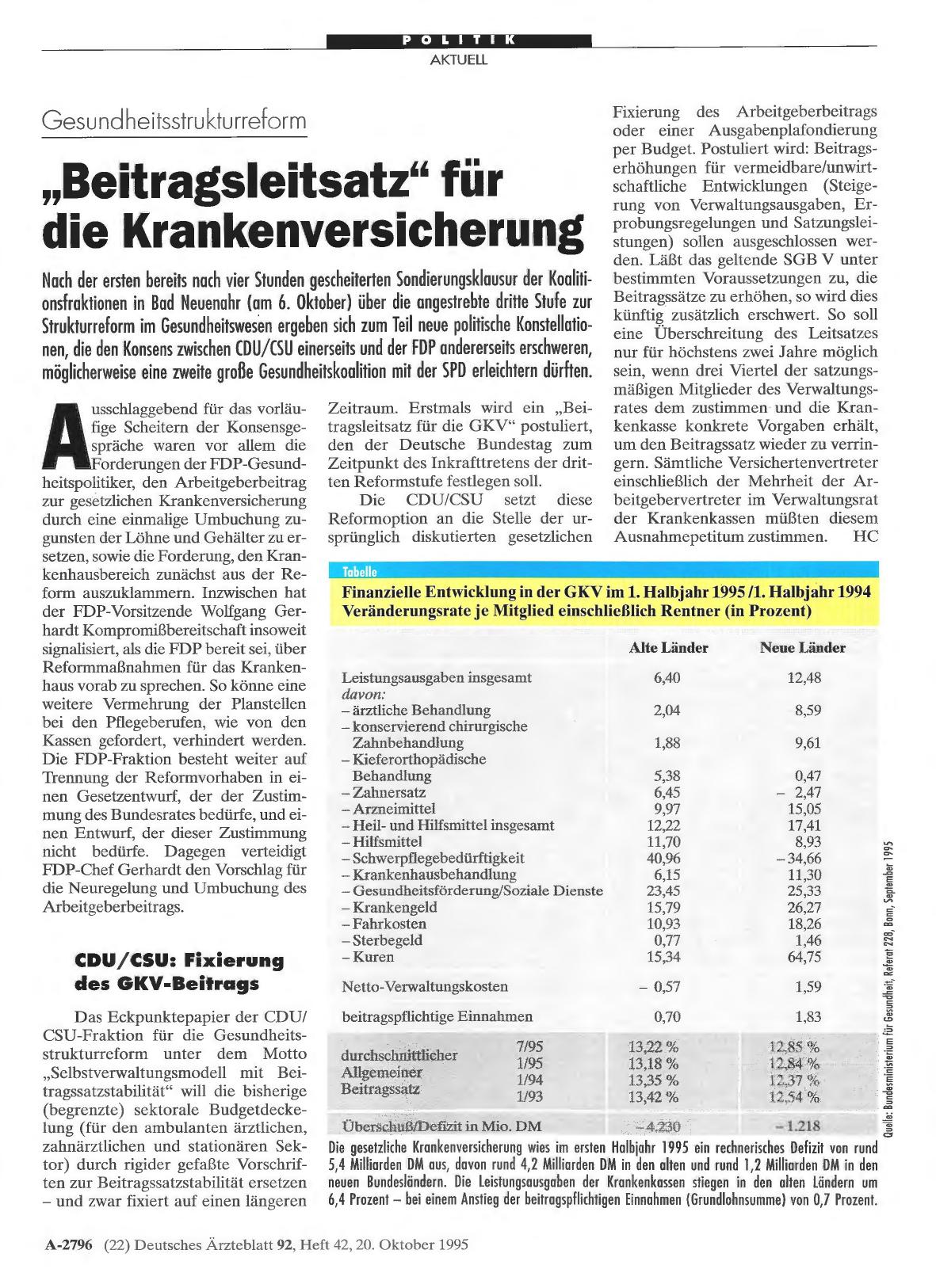 Vorschauseite 1: Gesundheitsstrukturreform: „Beitragsleitsatz“ für die Krankenversicherung