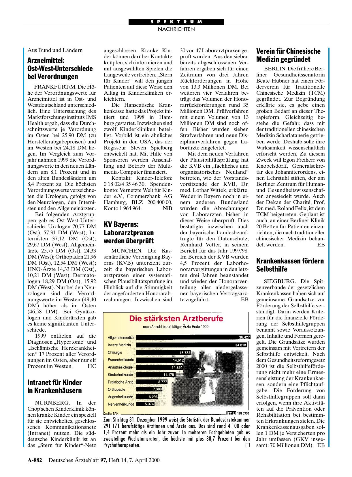 Vorschauseite 1: Arzneimittel: Ost-West-Unterschiede bei Verordnungen