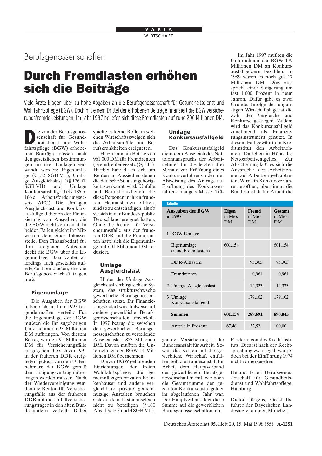 Vorschauseite 1: Berufsgenossenschaften: Durch Fremdlasten erhöhen sich die Beiträge