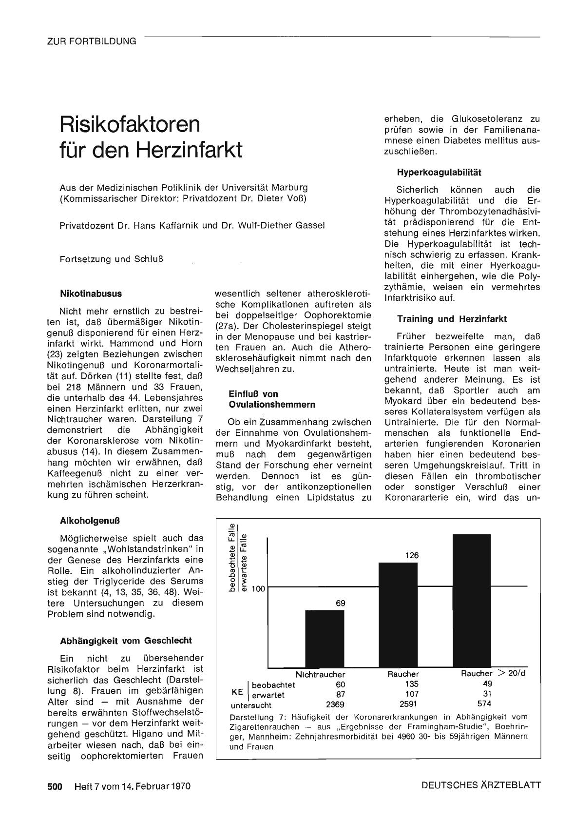 Vorschauseite 1: Risikofaktoren für den Herzinfarkt (Fortsetzung und Schluß)
