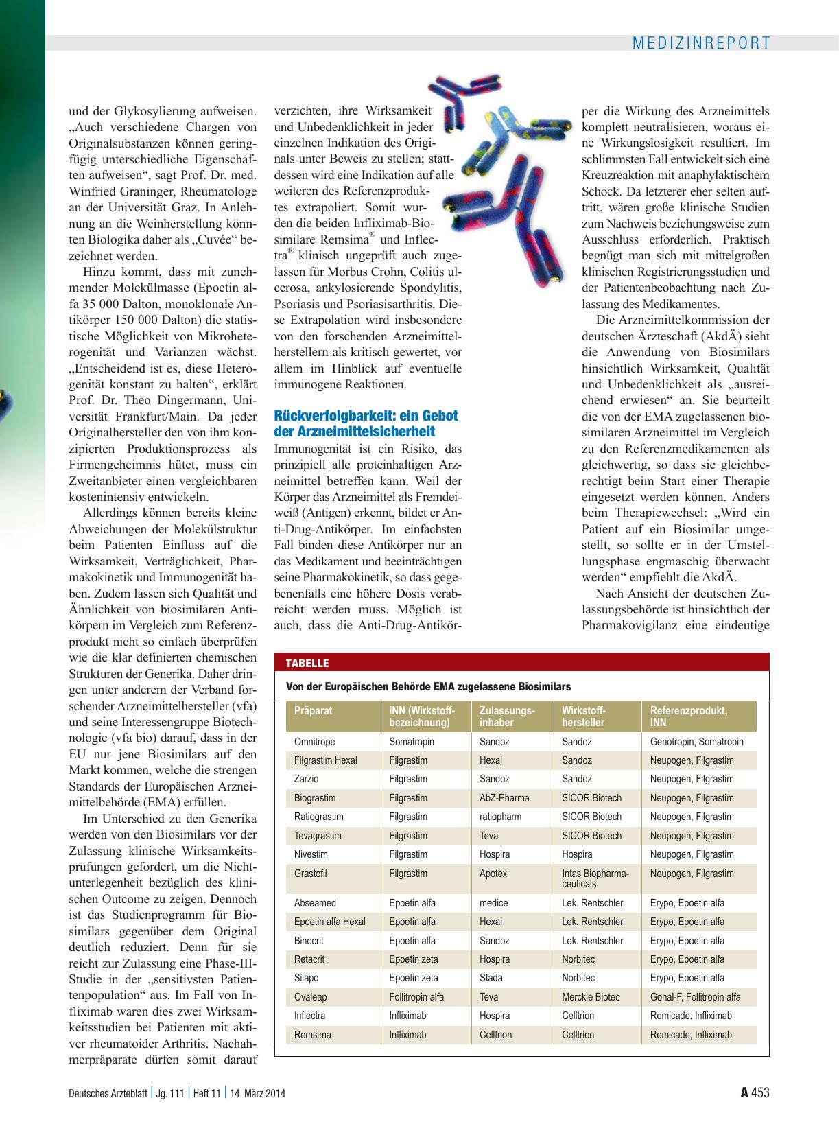 Vorschauseite 2: Biosimilars: Das Wettrennen ist in vollem Gange