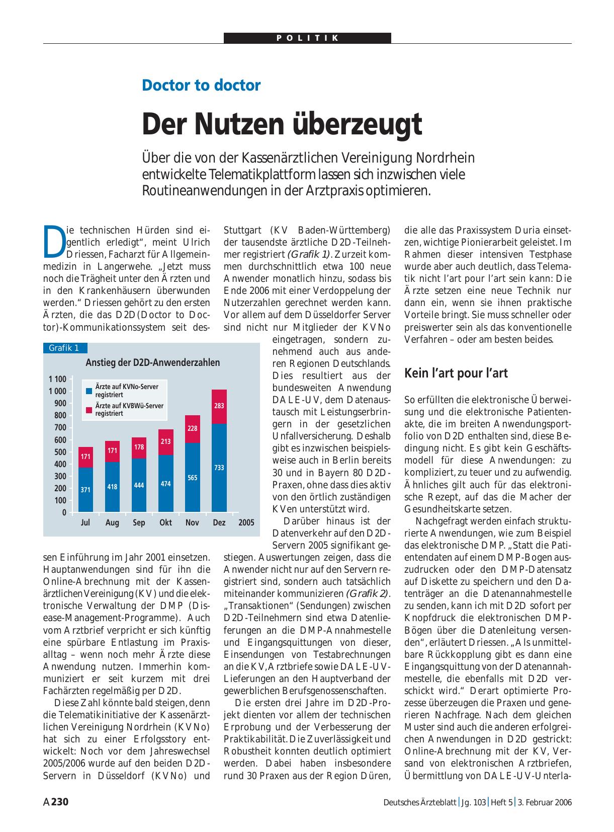Vorschauseite 1: Doctor to doctor: Der Nutzen überzeugt