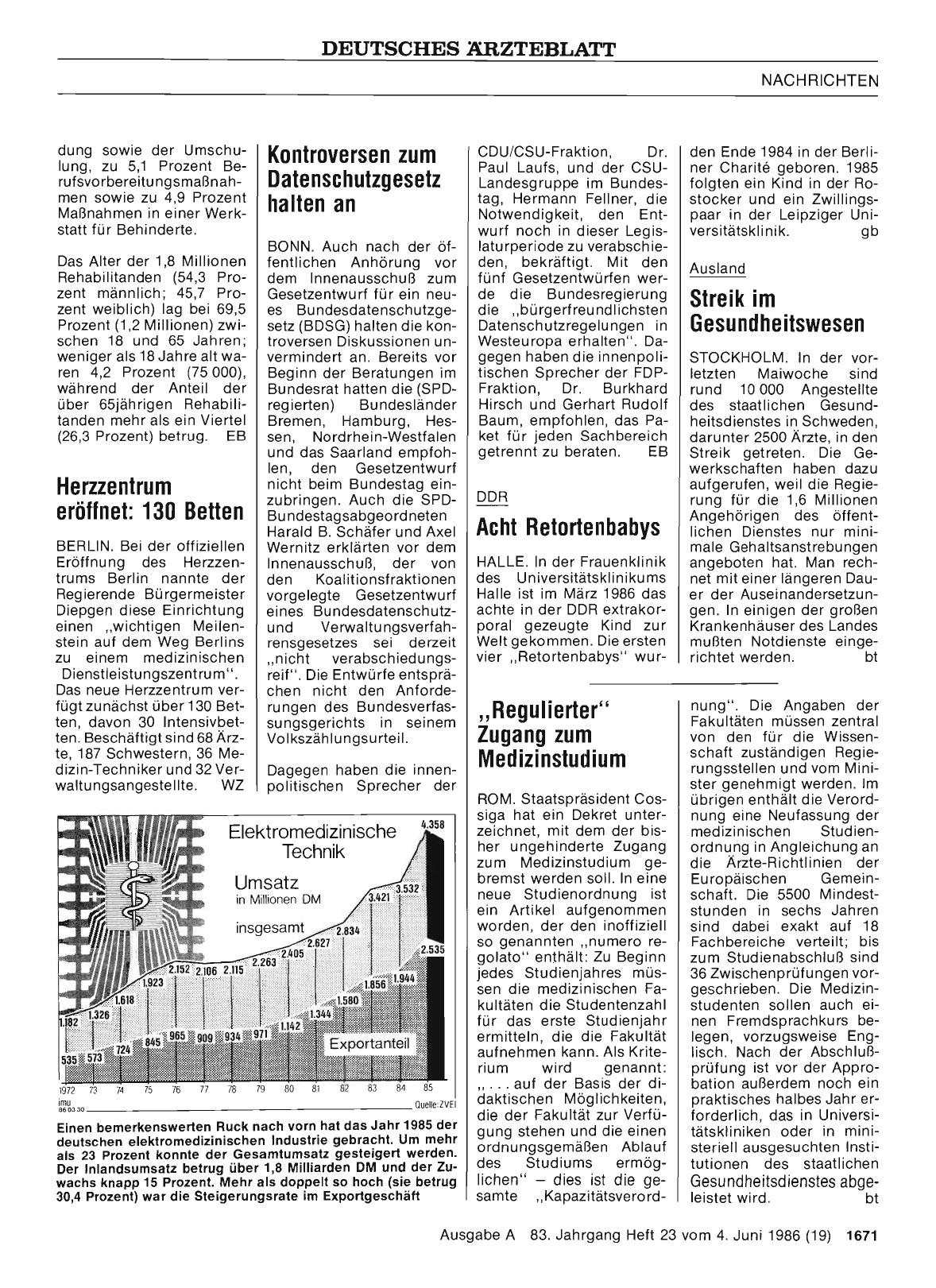 Vorschauseite 1: Streik im Gesundheitswesen