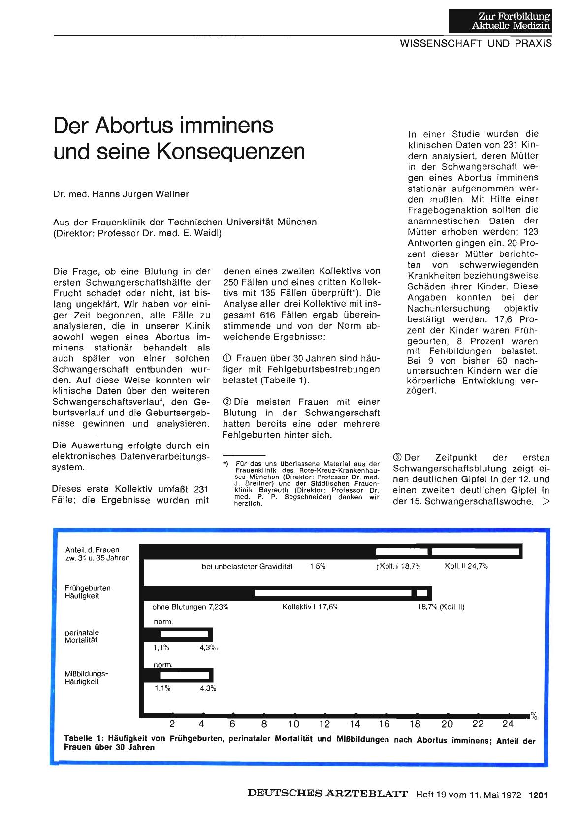 Vorschauseite 1: Der Abortus imminens und seine Konsequenzen