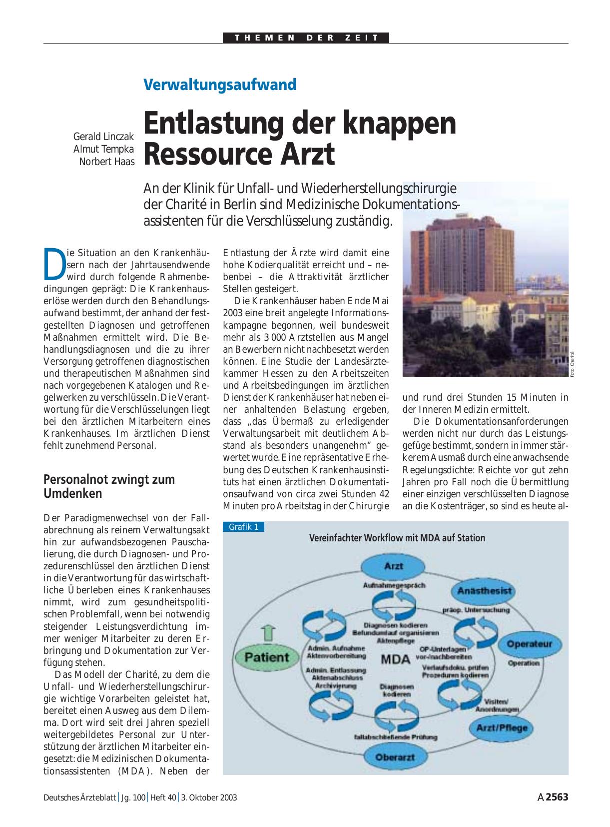 Vorschauseite 1: Verwaltungsaufwand: Entlastung der knappen Ressource Arzt