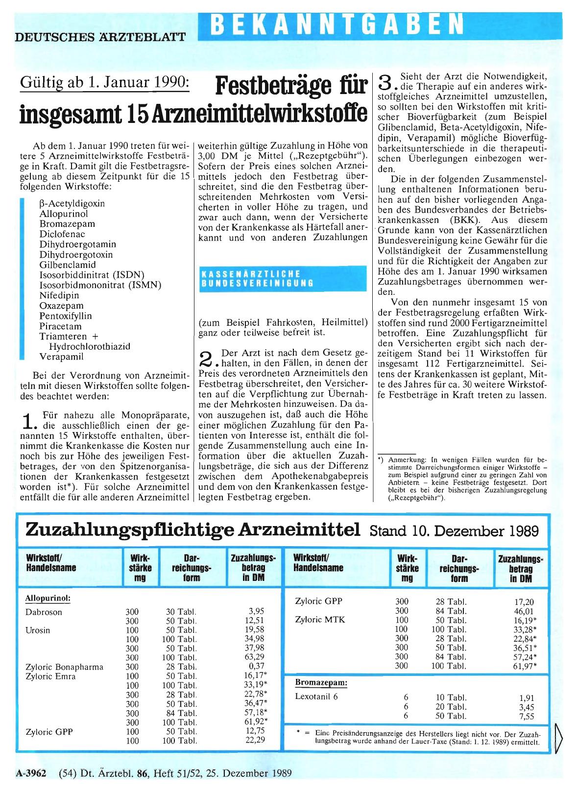 Vorschauseite 1: Gültig ab 1. Januar 1990: Festbeträge für insgesamt 15 Arzneimittelwirkstoffe
