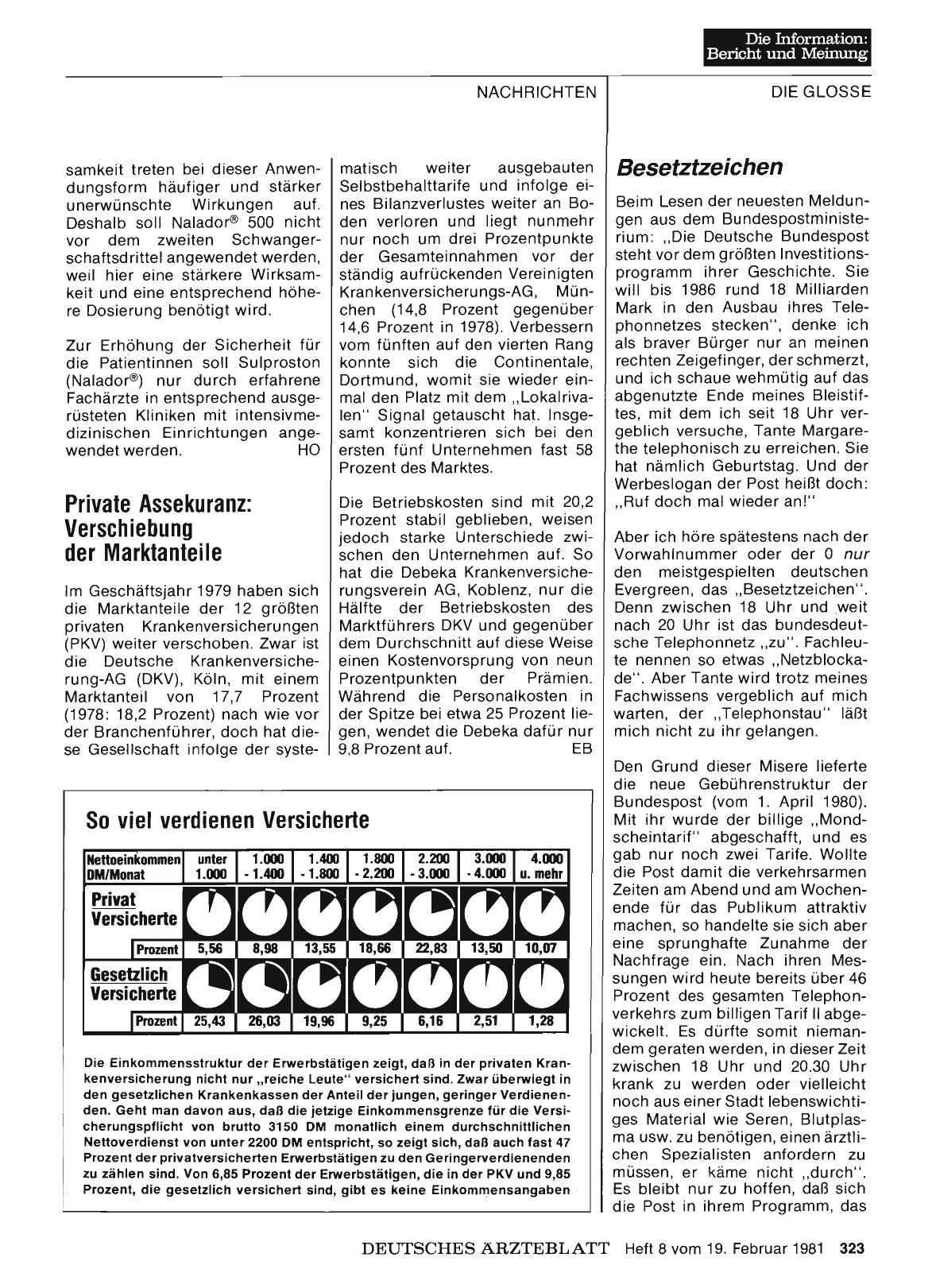 Vorschauseite 1: Besetztzeichen