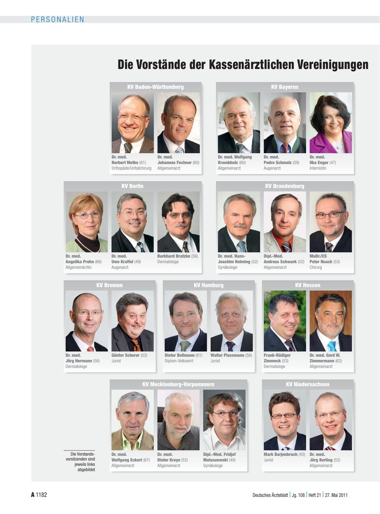 Vorschauseite 1: Die Vorstände der Kassenärztlichen Vereinigungen in der Amtsperiode 2011 – 2016