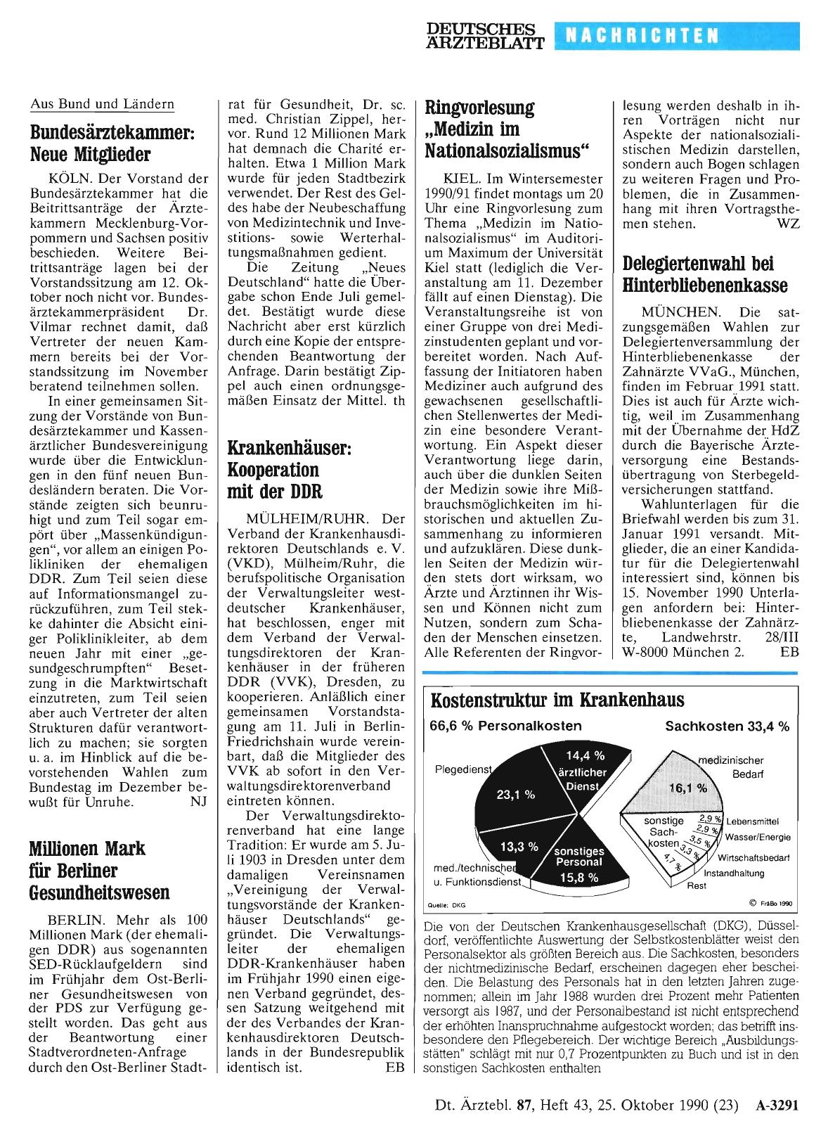 Vorschauseite 1: Delegiertenwahl bei Hinterbliebenenkasse