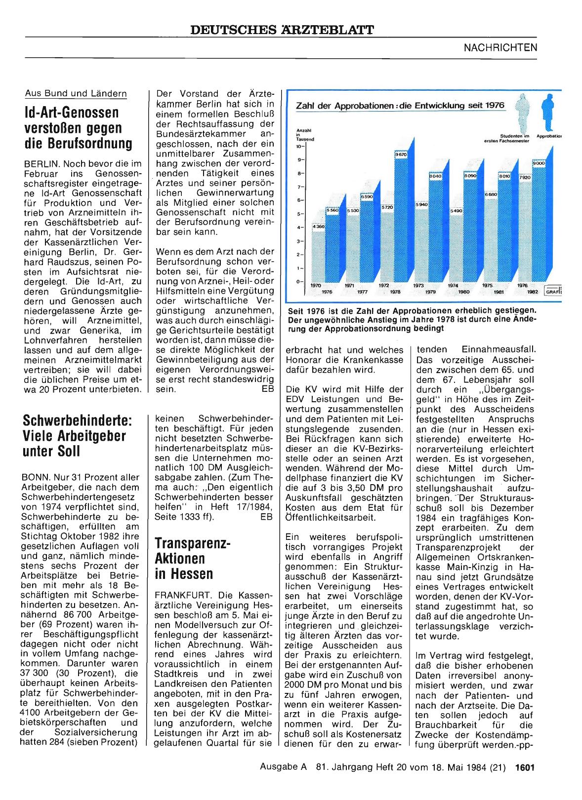 Vorschauseite 1: Transparenz-Aktionen in Hessen