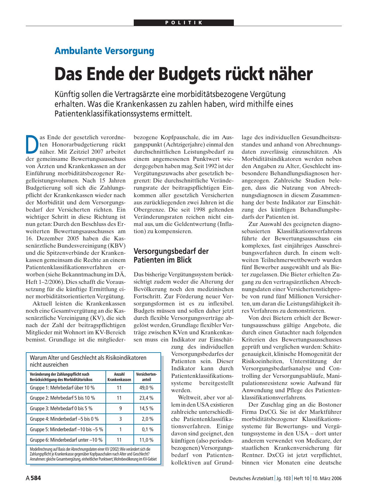 Vorschauseite 1: Ambulante Versorgung: Das Ende der Budgets rückt näher