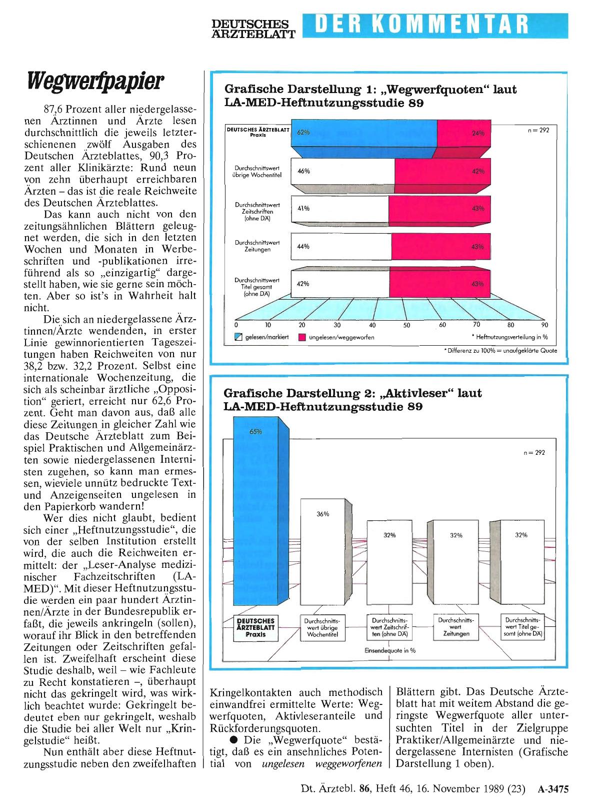 Vorschauseite 1: Wegwerfpapier