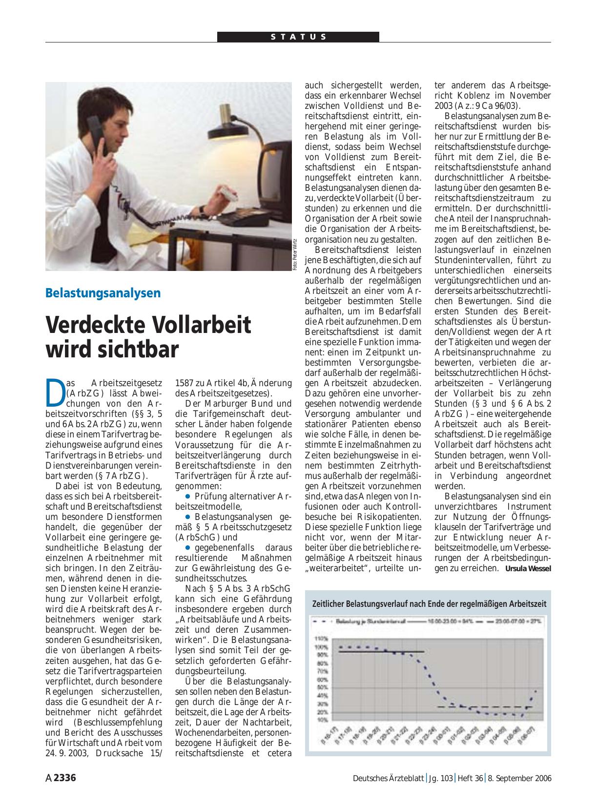 Vorschauseite 1: Belastungsanalysen: Verdeckte Vollarbeit wird sichtbar
