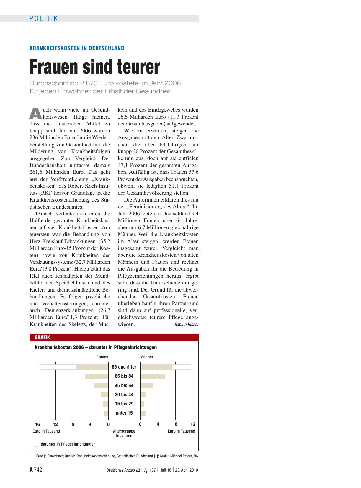 Vorschauseite 1: Krankheitskosten in Deutschland: Frauen sind teurer