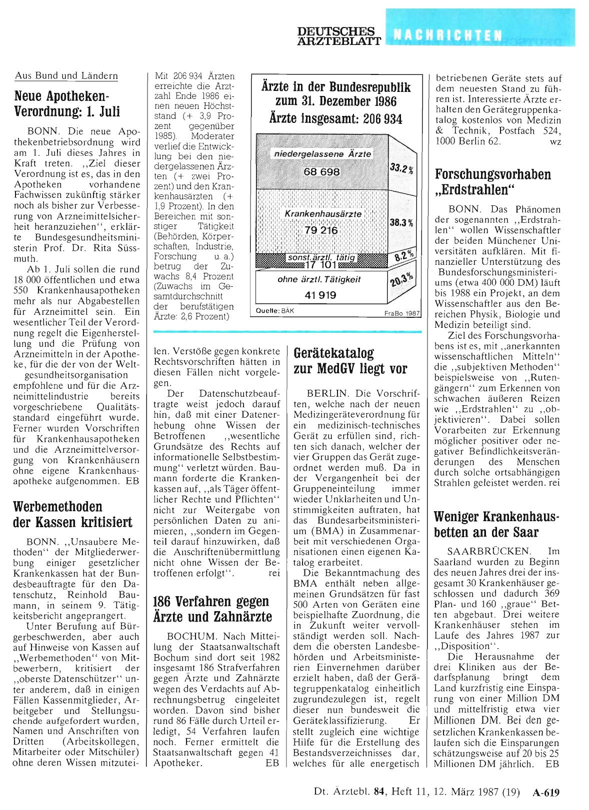 Vorschauseite 1: Ärzte in der Bundesrepublik zum 31. Dezember 1986
