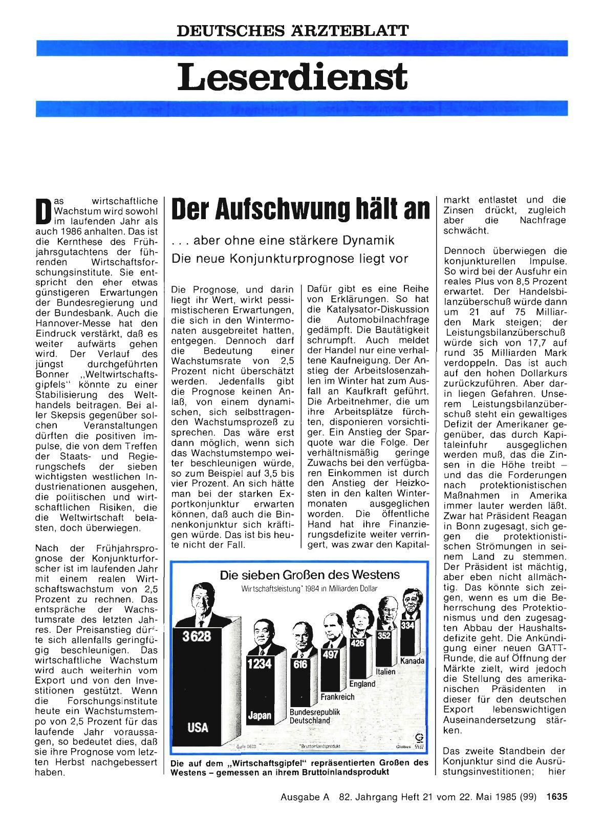 Vorschauseite 1: Der Aufschwung hält an. .. aber ohne eine stärkere Dynamik: Die neue Konjunkturprognose liegt vor