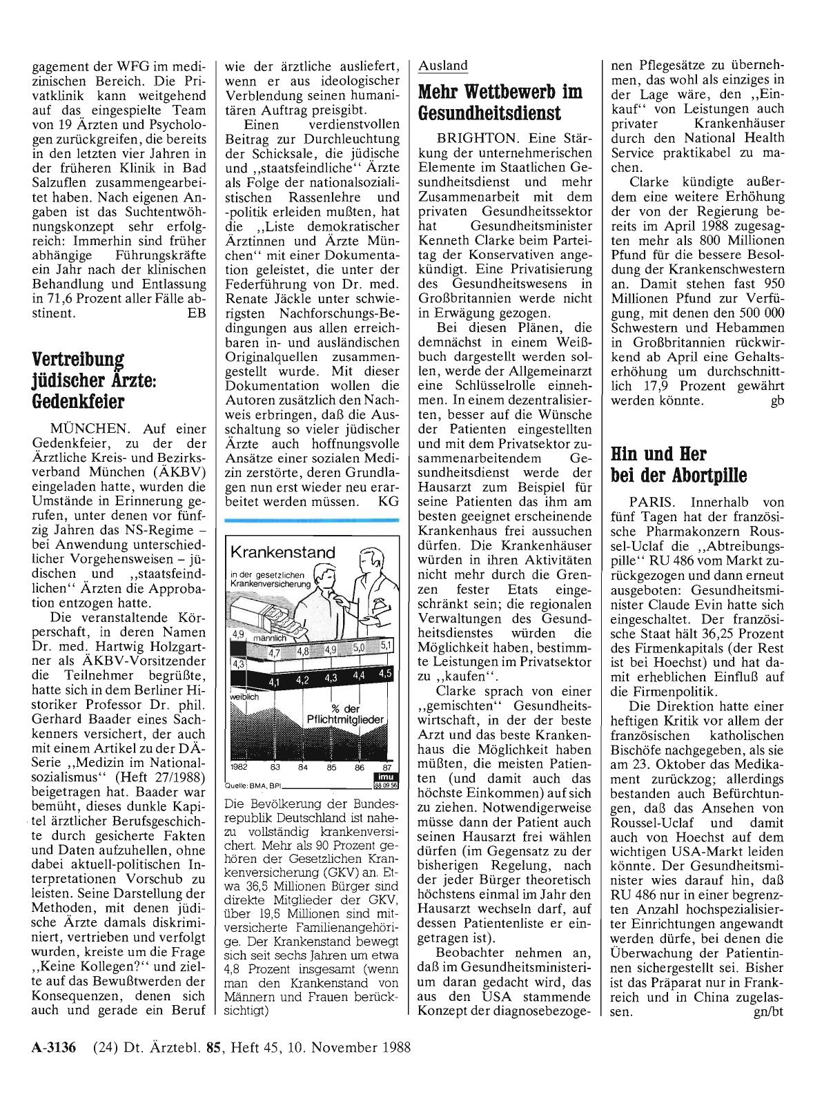 Vorschauseite 1: Vertreibung jüdischer Ärzte: Gedenkfeier