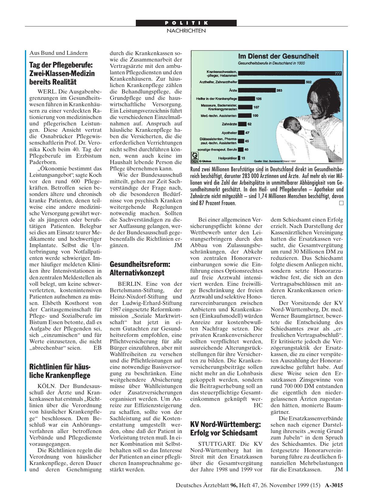 Vorschauseite 1: Richtlinien für häusliche Krankenpflege