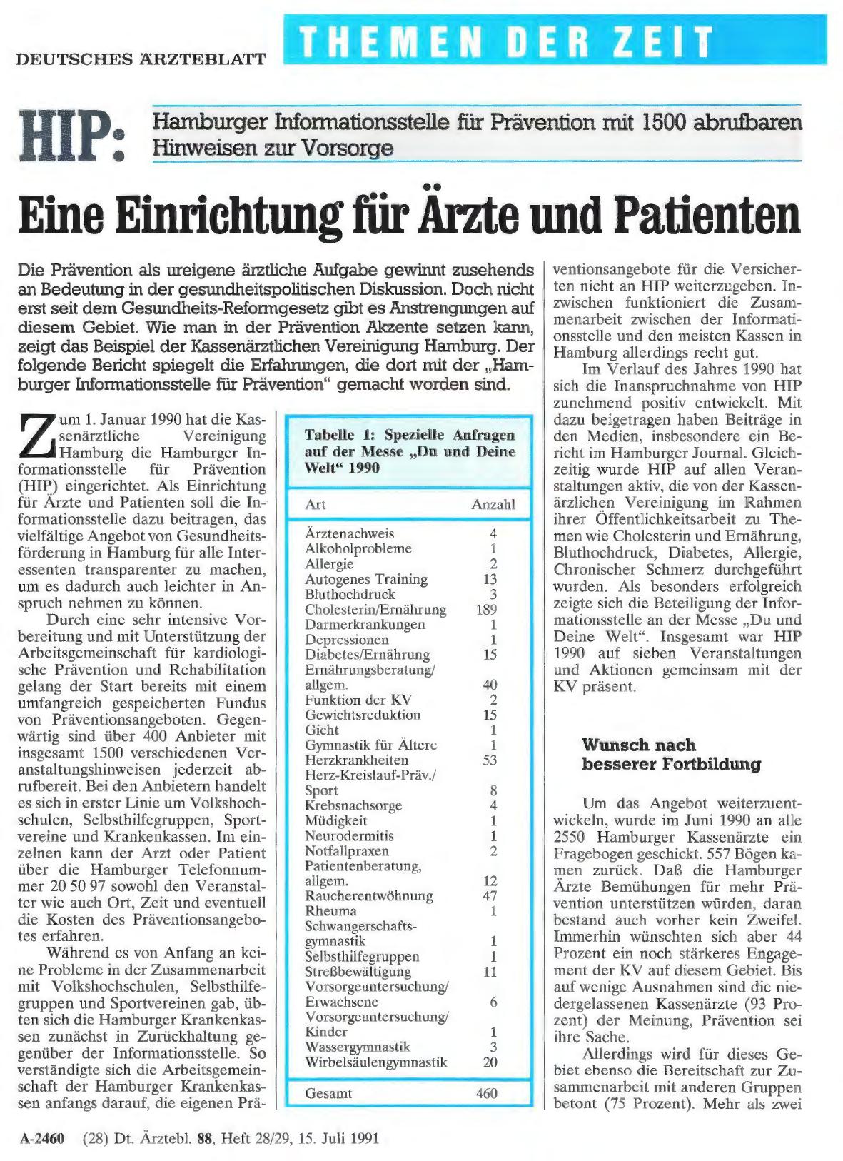 Vorschauseite 1: HIP: Eine Einrichtung für Ärzte und Patienten