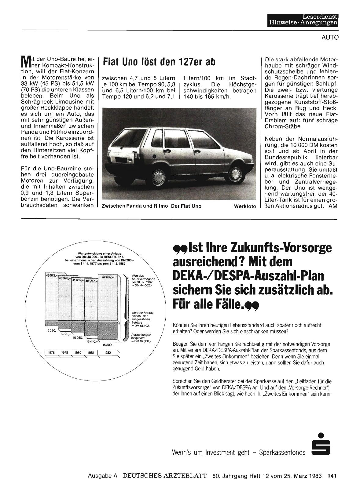 Vorschauseite 1: Fiat Uno löst den 127er ab