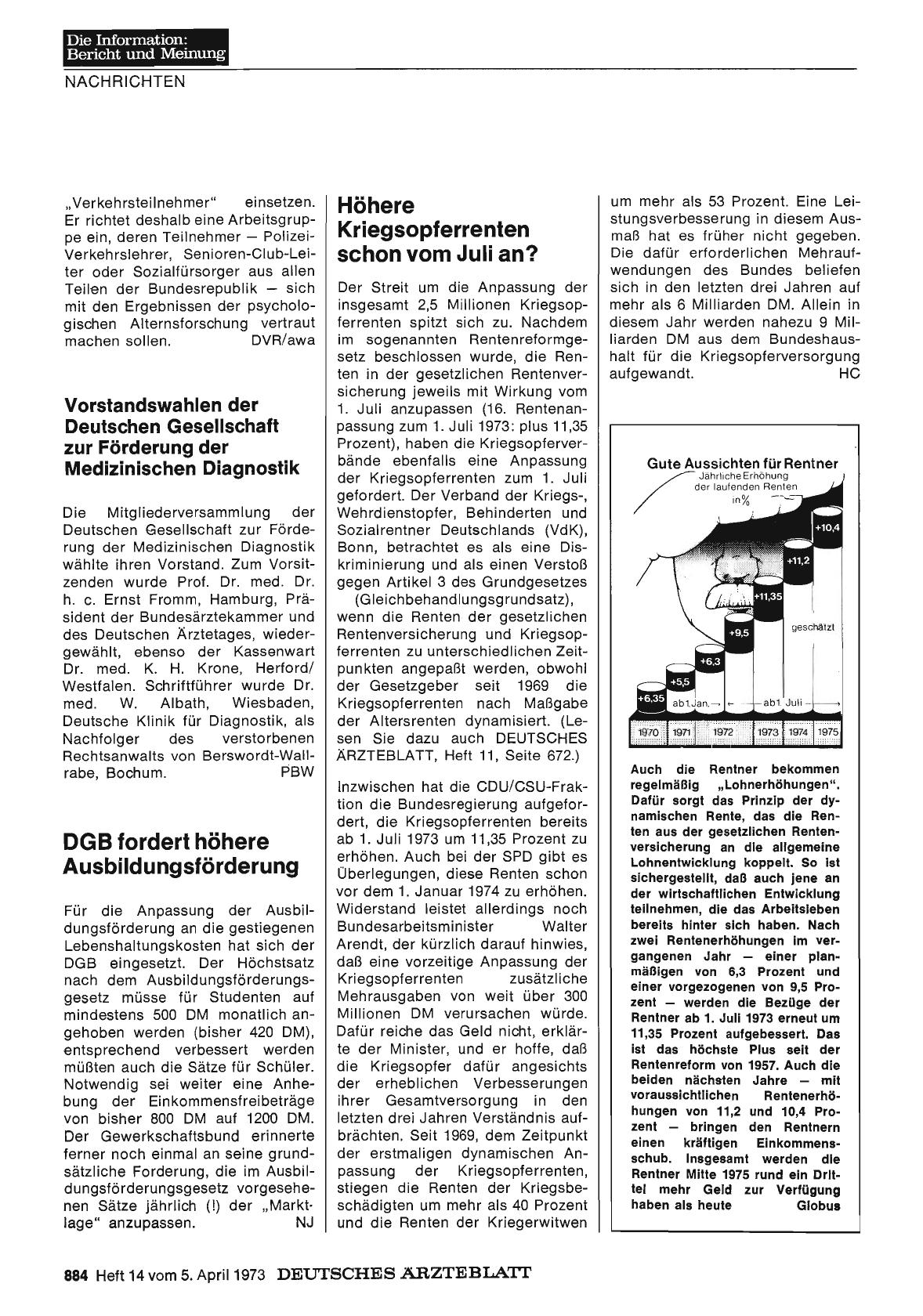 Vorschauseite 1: Höhere Kriegsopferrenten schon vom Juli an?