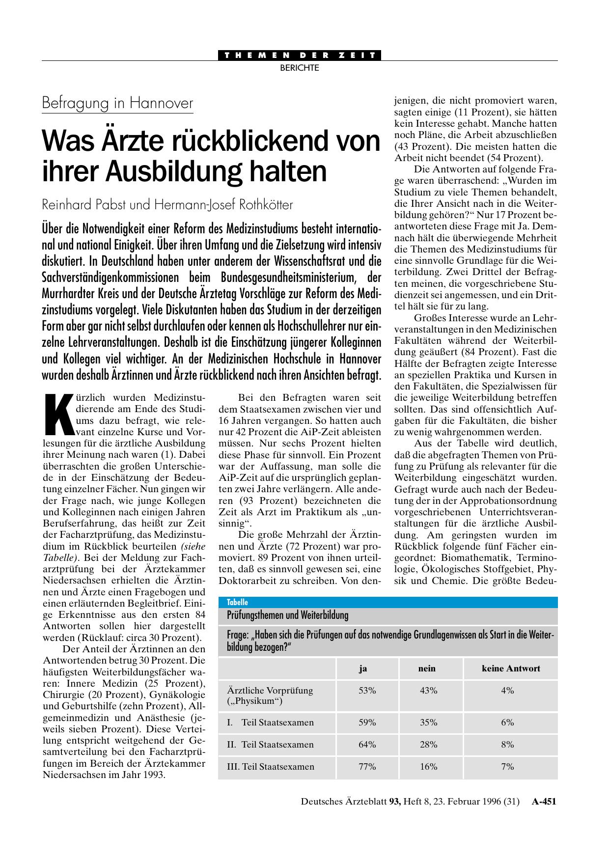 Vorschauseite 1: Befragung in Hannover: Was Ärzte rückblickend von ihrer Ausbildung halten