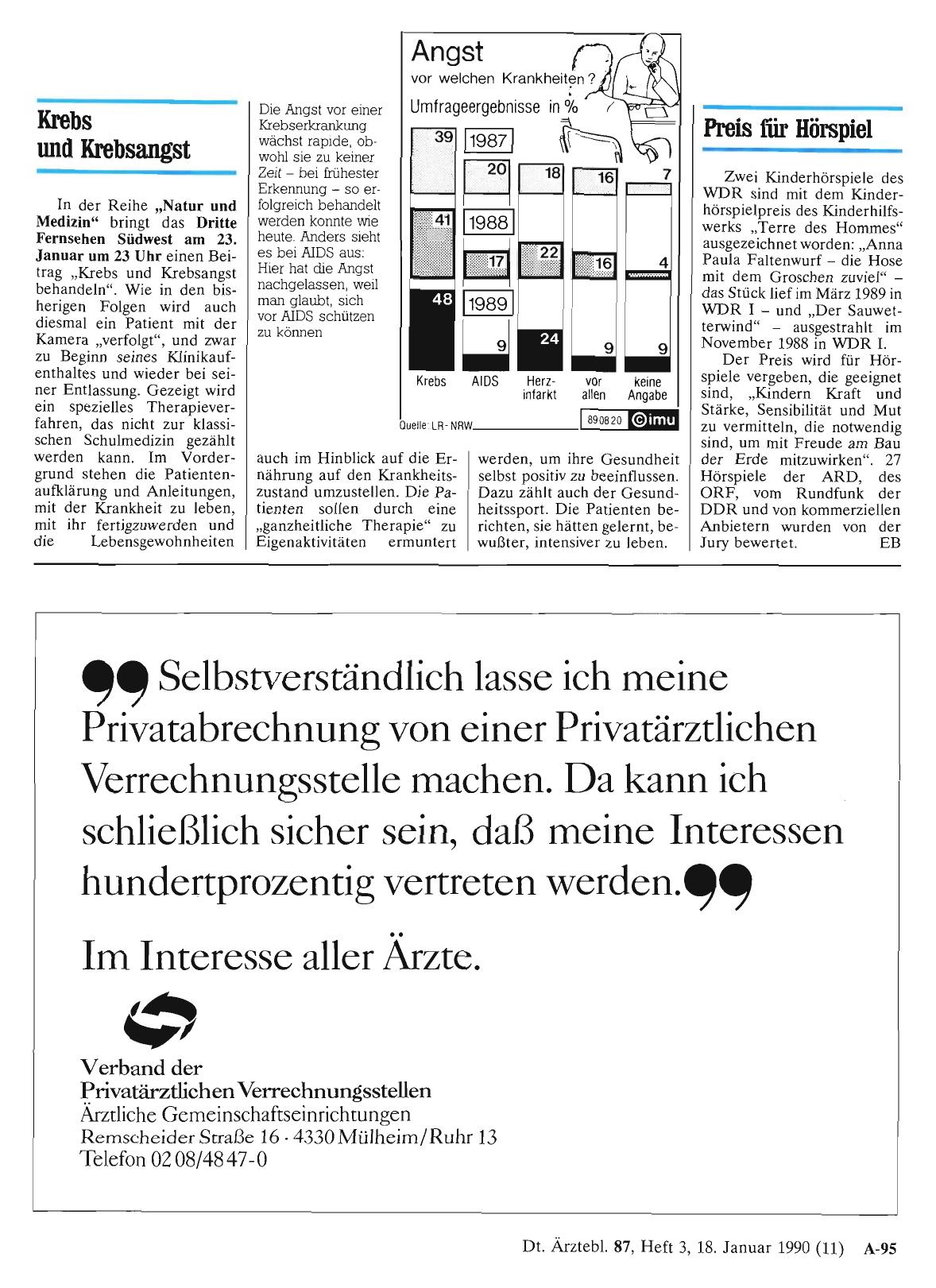 Vorschauseite 1: Krebs und Krebsangst