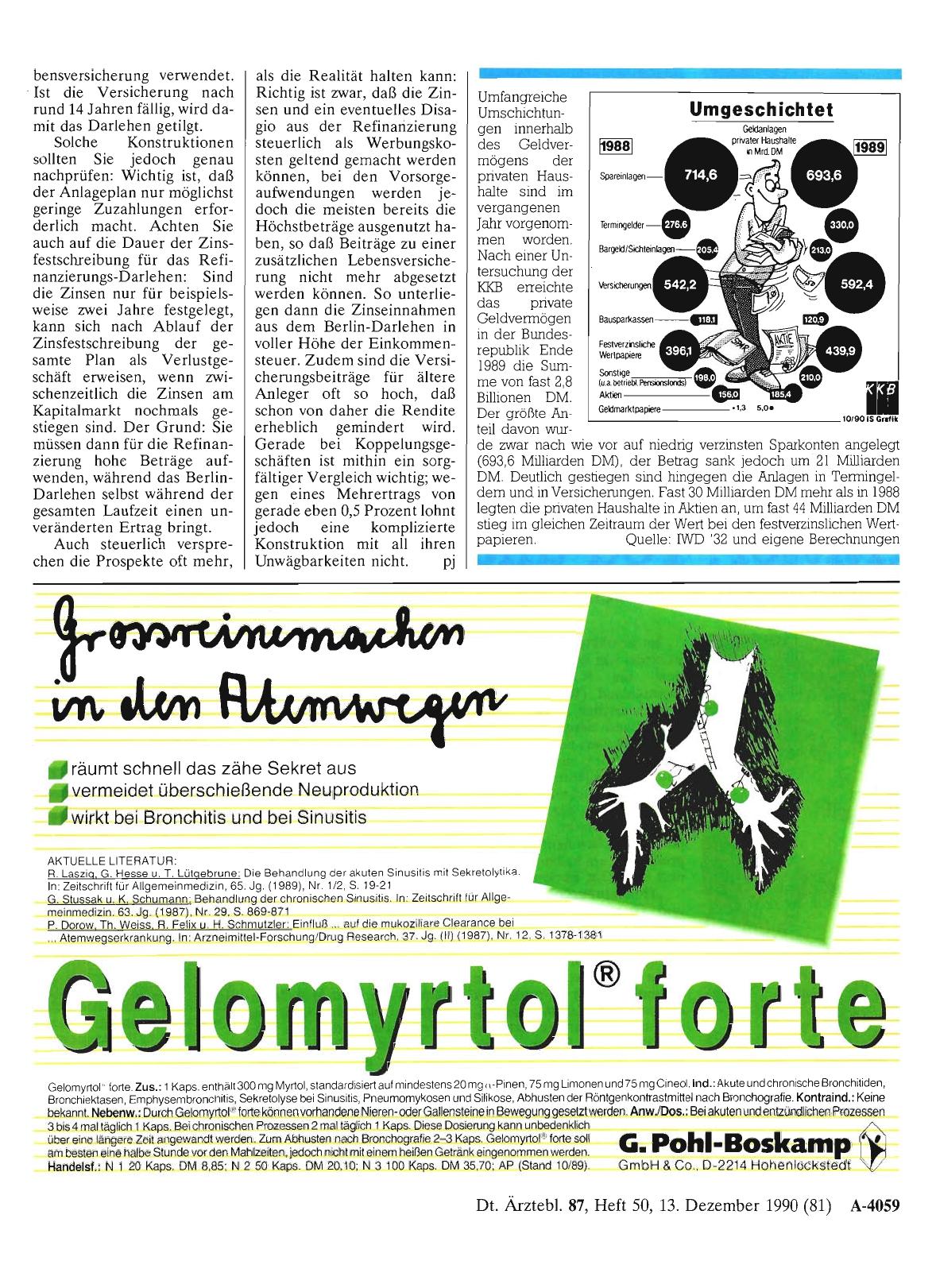 Vorschauseite 1: Umgeschichtet