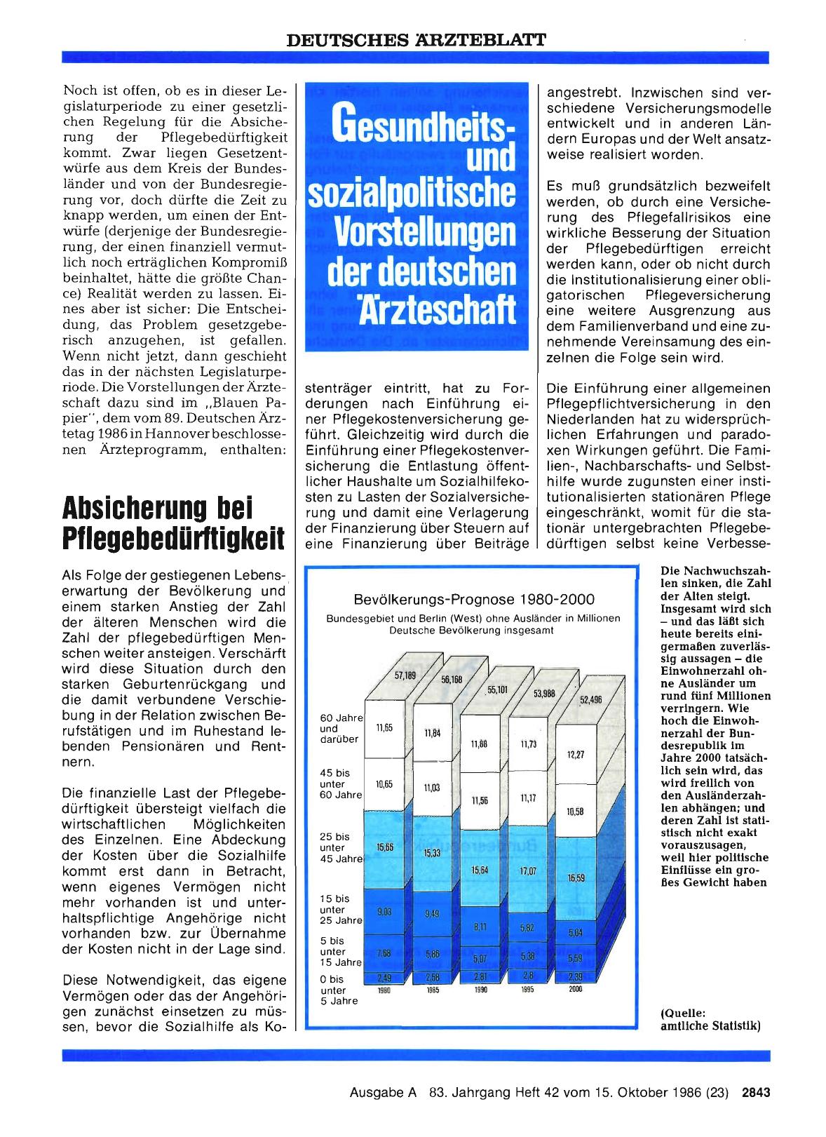 Vorschauseite 1: Gesundheitsun d sozialpolitische Vorstellungen der deutschen lirzteschaft