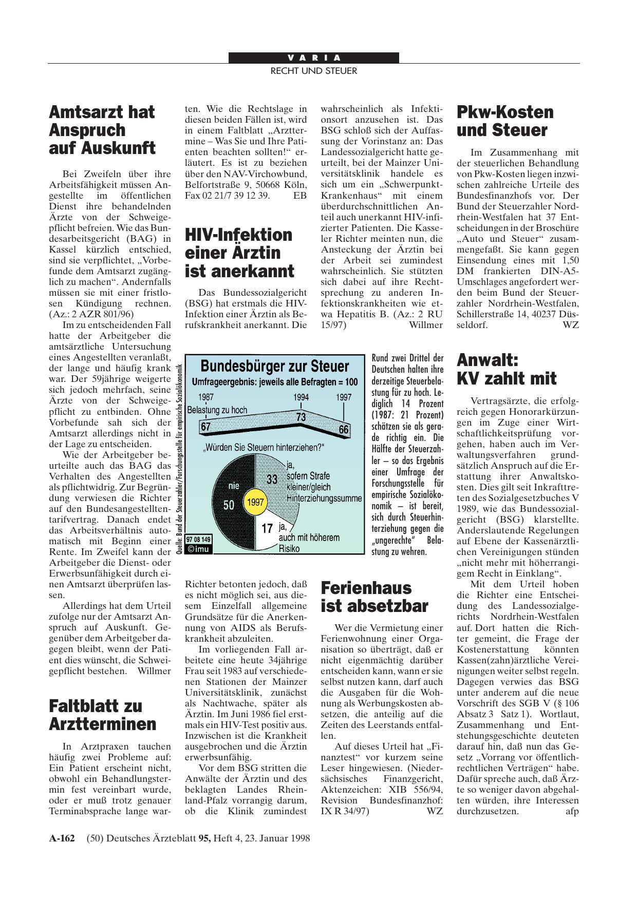 Vorschauseite 1: Ferienhaus ist absetzbar