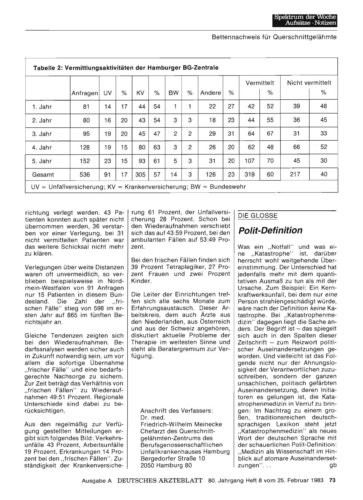 Vorschauseite 1: Polit-Definition