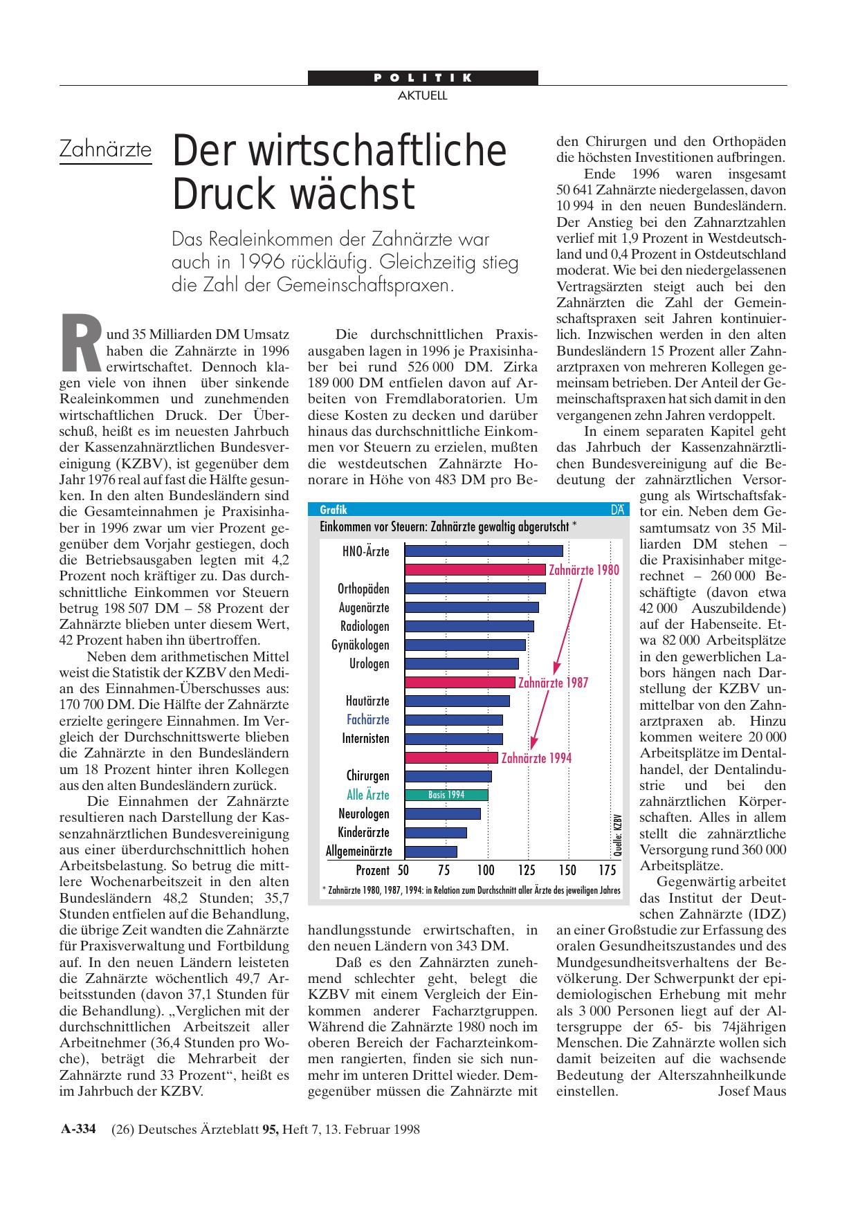 Vorschauseite 1: Zahnärzte: Der wirtschaftliche Druck wächst
