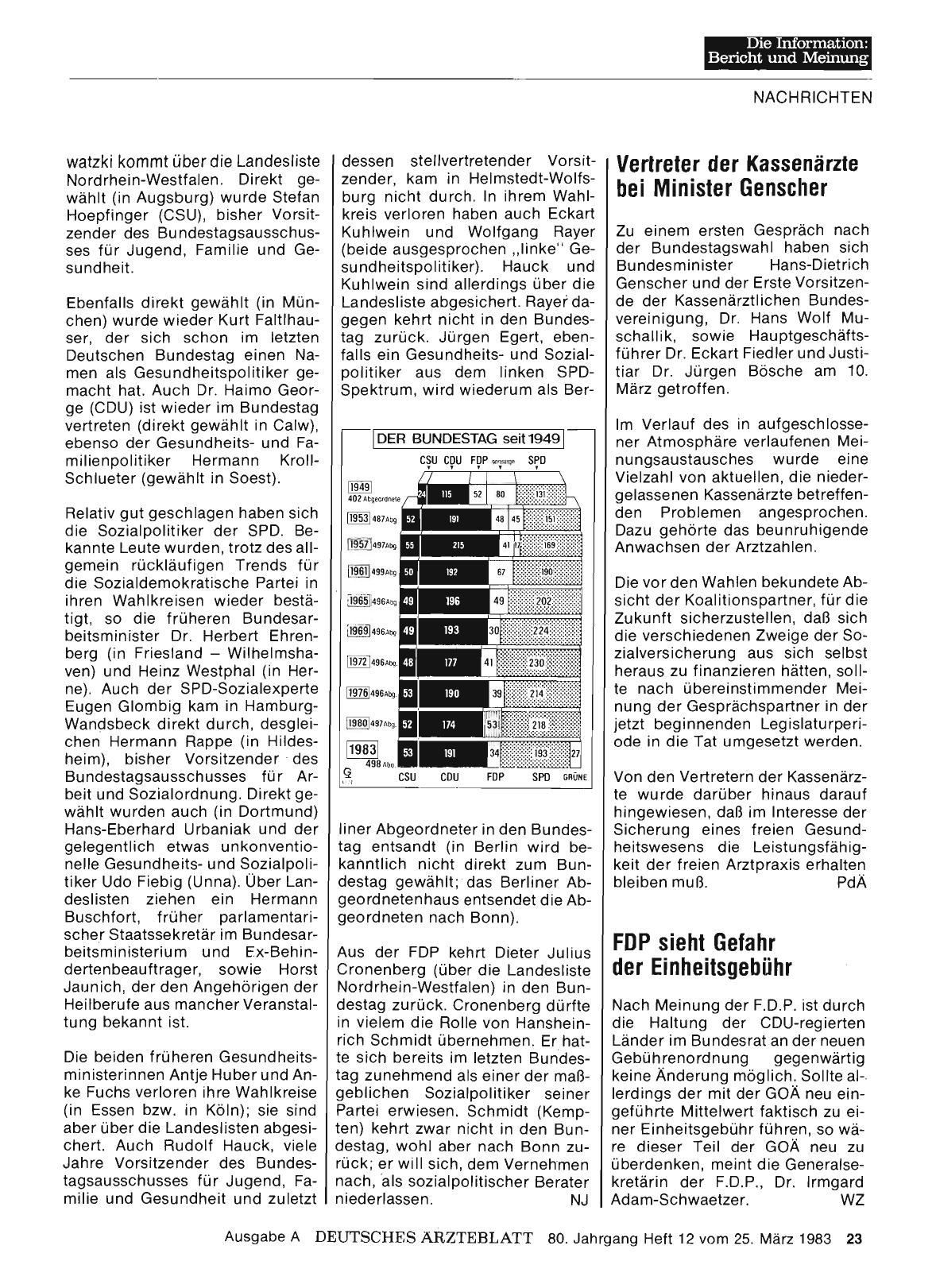 Vorschauseite 1: Vertreter der Kassenärzte bei Minister Genscher