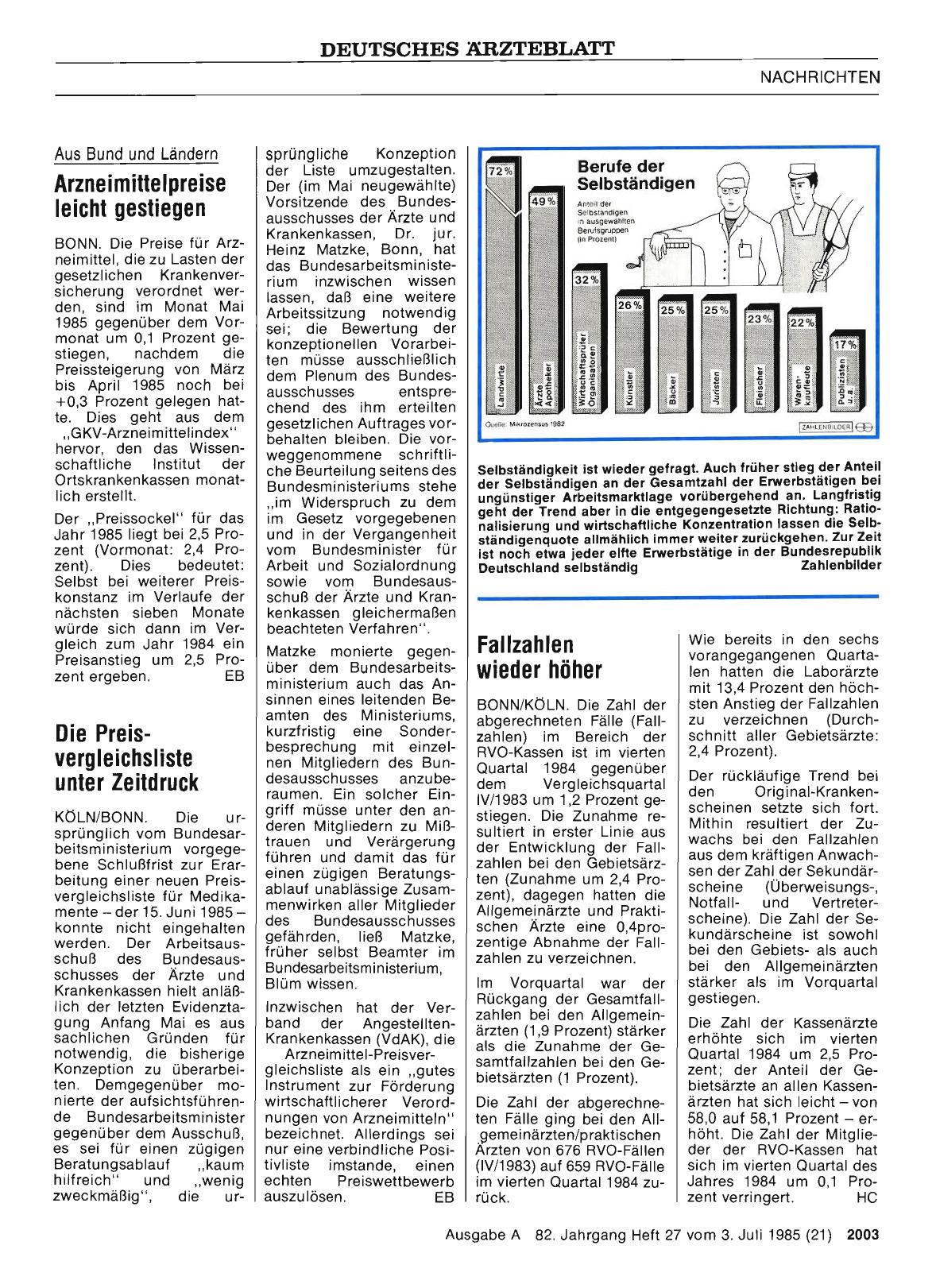 Vorschauseite 1: Die Preisvergleichsliste unter Zeitdruck