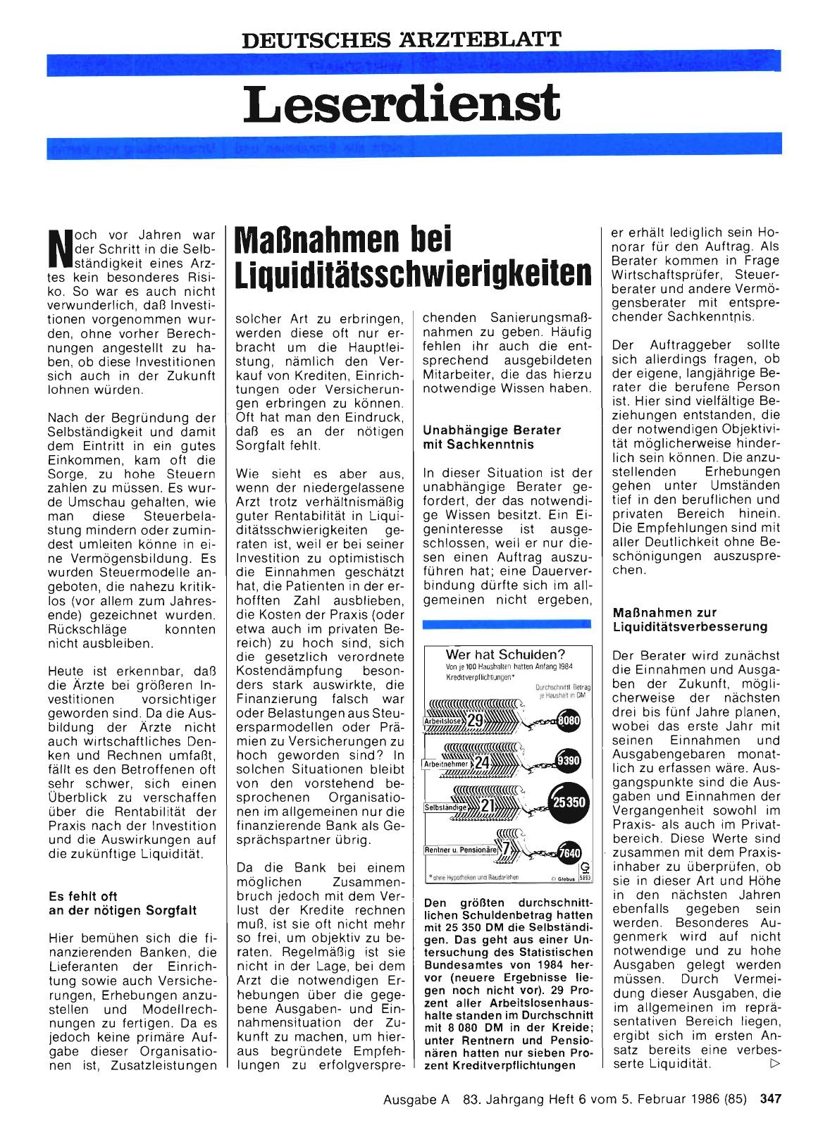 Vorschauseite 1: Maßnahmen bei Liquiditätsschwierigkeiten