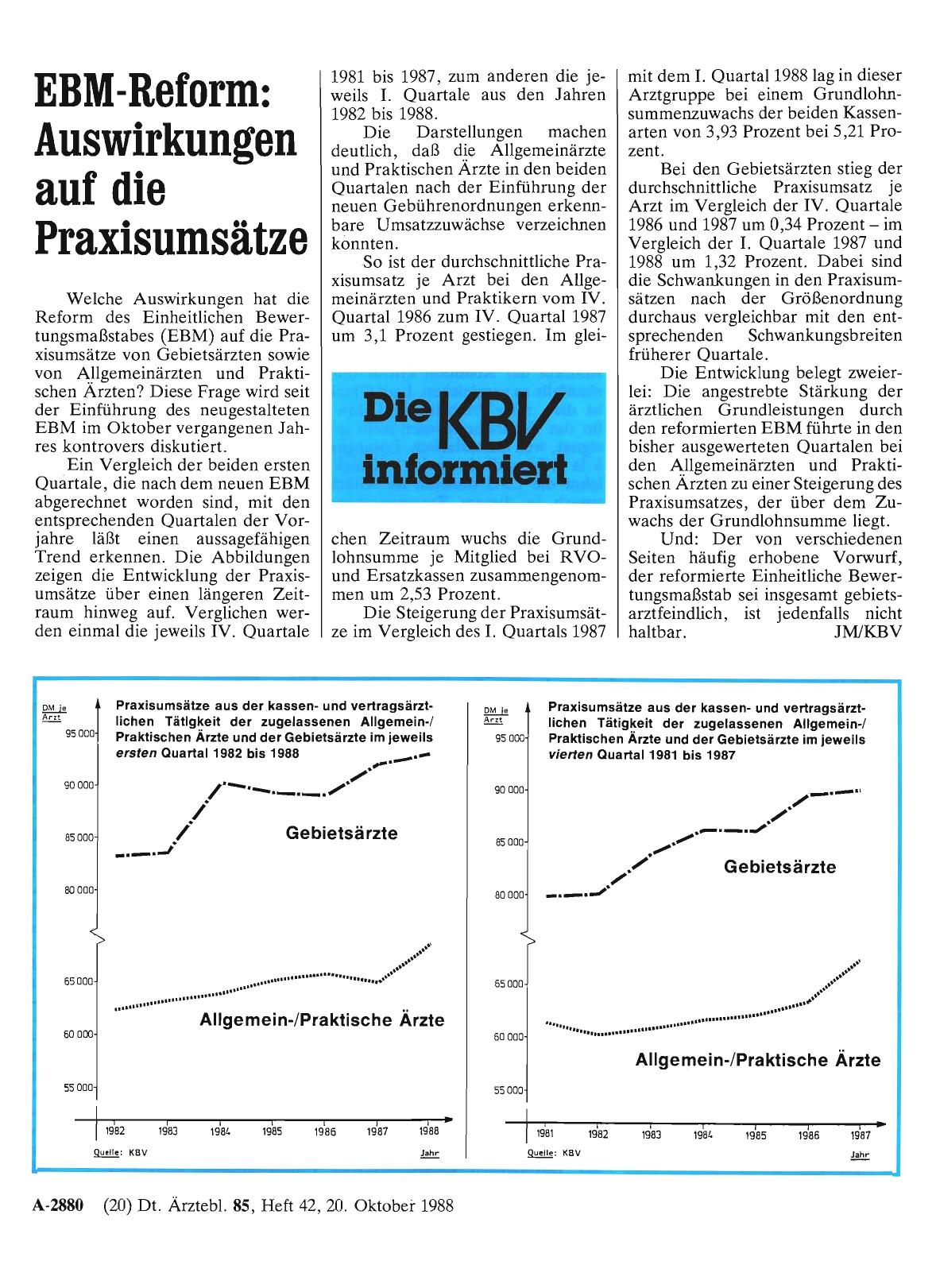 Vorschauseite 1: EBM-Reform: Auswirkungen auf die Praxisumsätze
