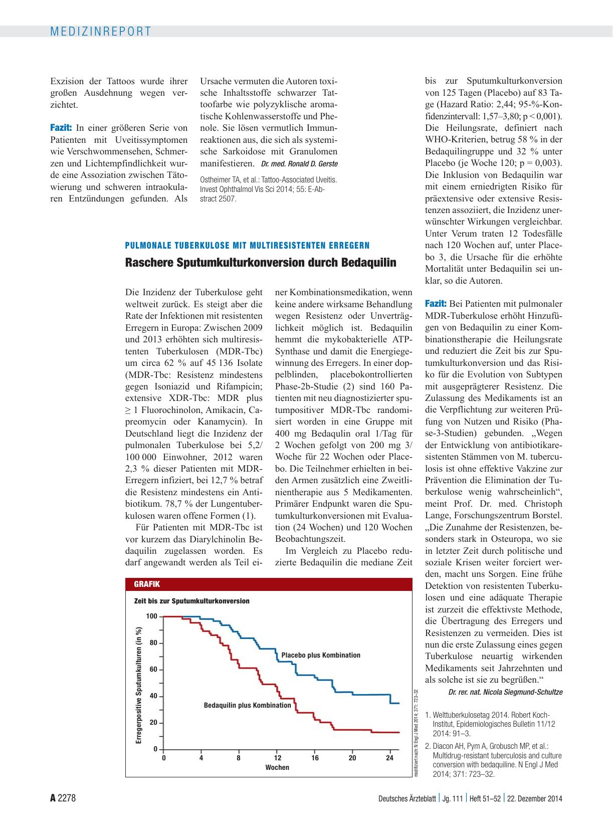 Vorschauseite 1: Pulmonale Tuberkulose mit Multiresistenten Erregern: Raschere Sputumkulturkonversion durch Bedaquilin