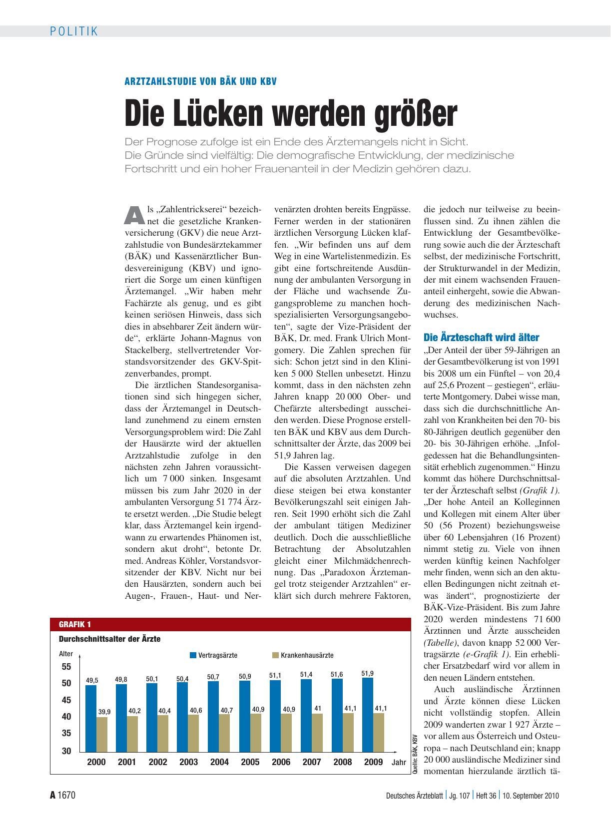 Vorschauseite 1: Arztzahlstudie von BÄK und KBV: Die Lücken werden größer