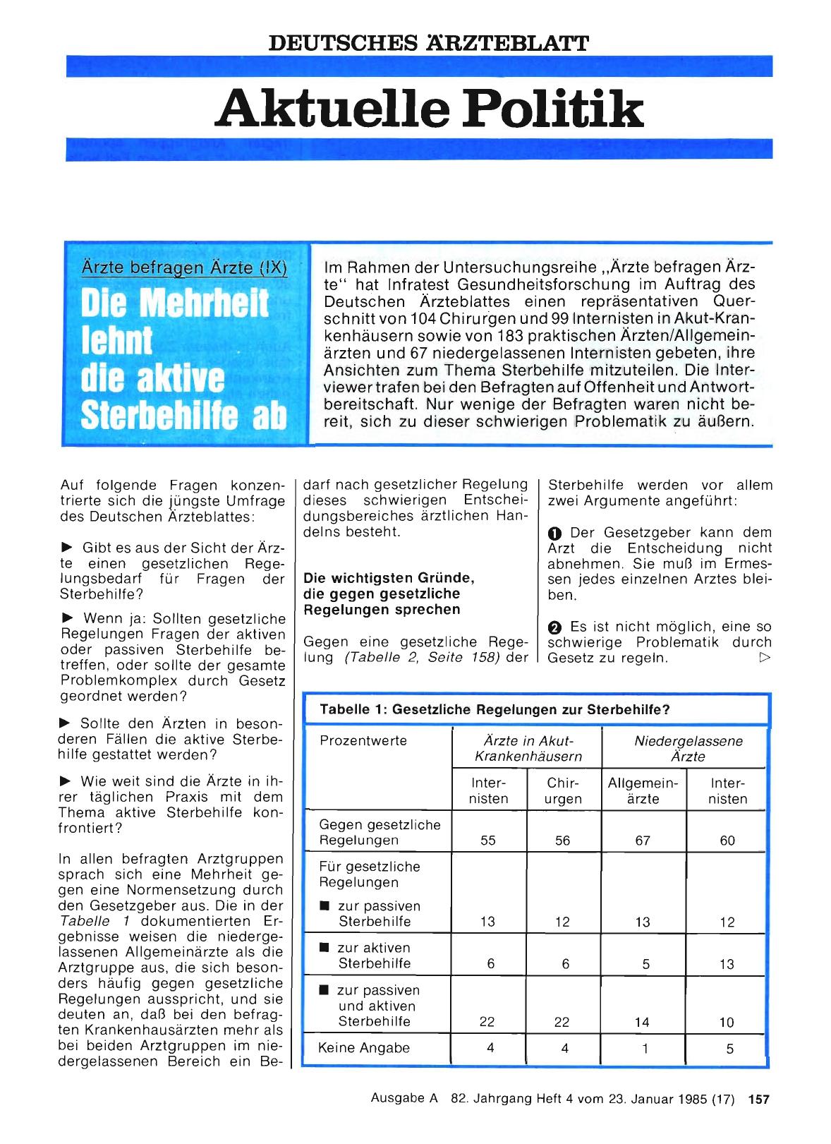 Vorschauseite 1: Ärzte befragen Ärzte: Die Mehrheit lehnt die aktive Sterbehilfe ab