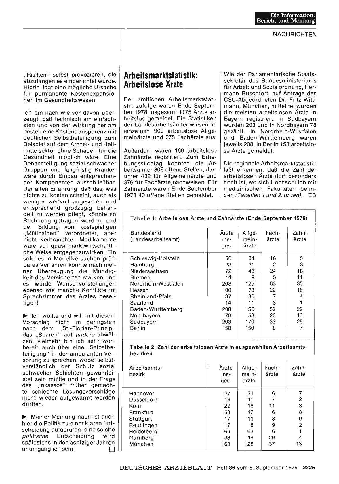 Vorschauseite 1: Arbeitsmarktstatistik: Arbeitslose Ärzte