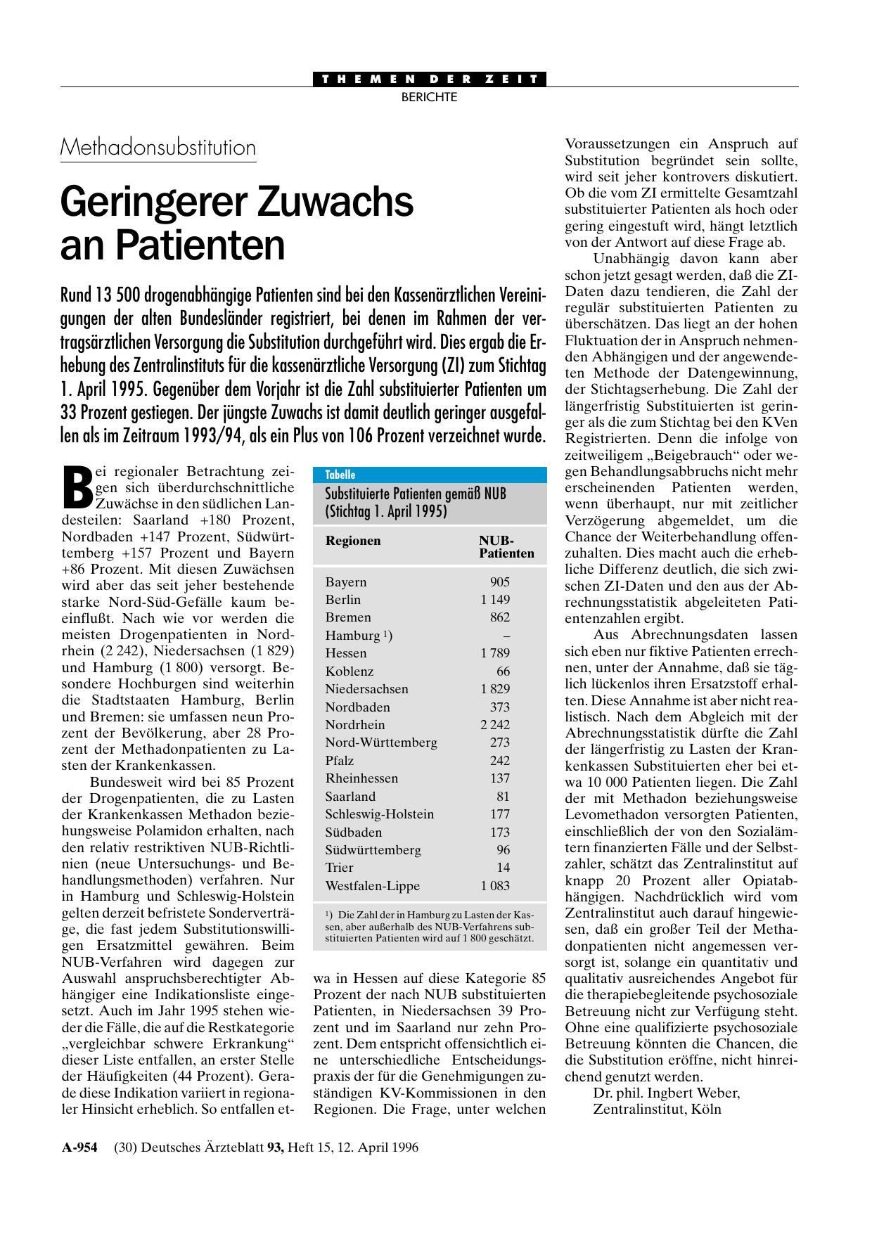 Vorschauseite 1: Methadonsubstitution: „Erhöhte“ Sterberate?
