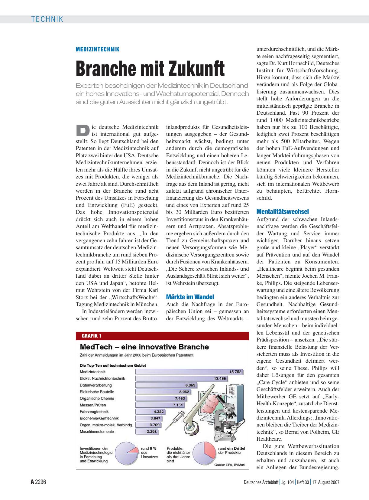 Vorschauseite 1: Medizintechnik: Branche mit Zukunft