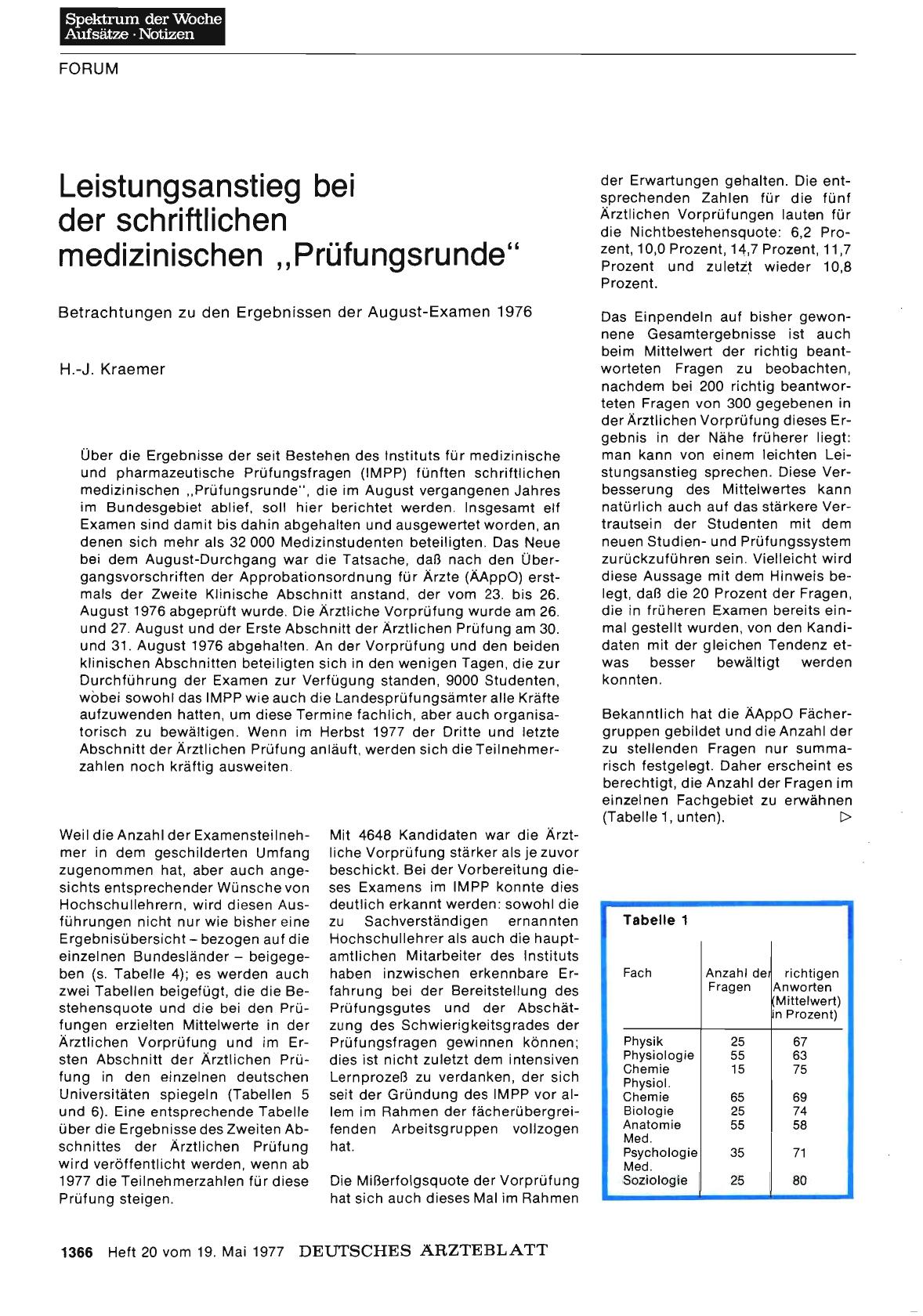 Vorschauseite 1: Leistungsanstieg bei der schriftlichen medizinischen „Prüfungsrunde“: Betrachtungen zu den Ergebnissen der August-Examen 1976