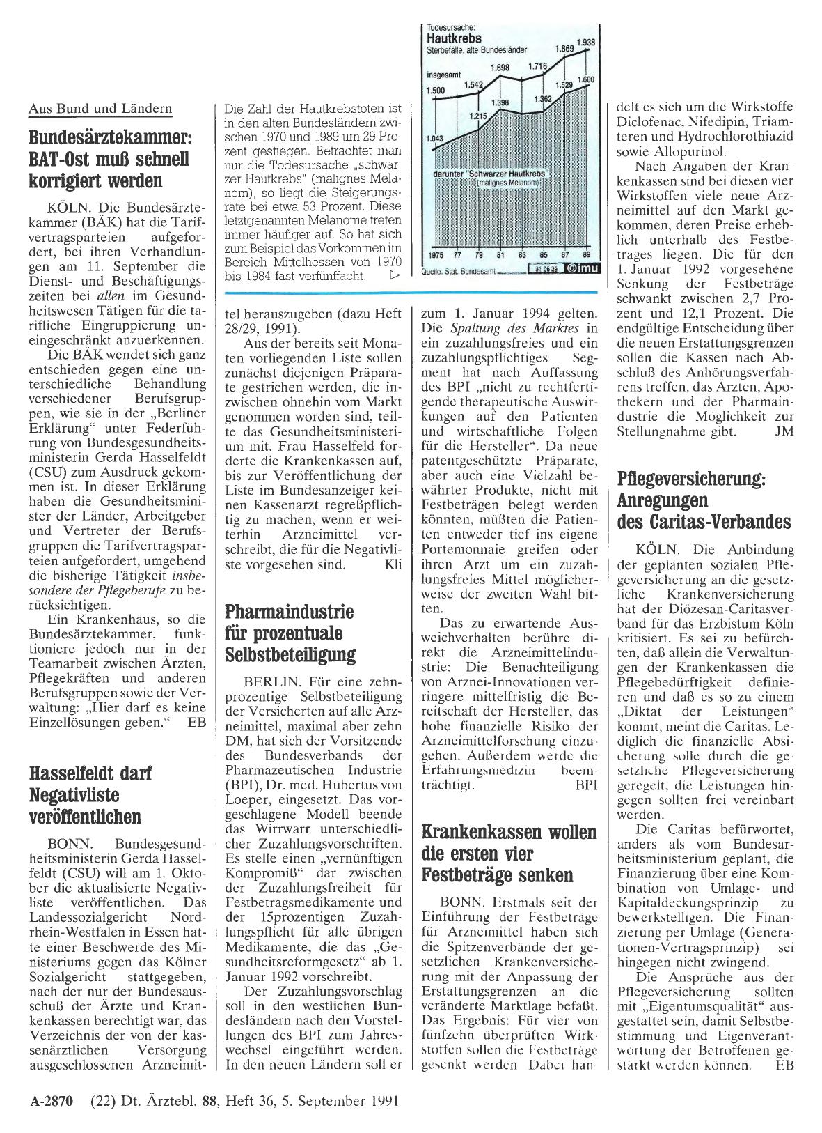Vorschauseite 1: Hasselfeldt darf Negativliste veröffentlichen