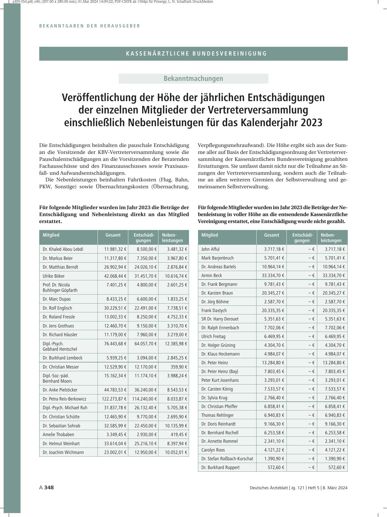 Vorschauseite 1: Veröffentlichung der Höhe der jährlichen Entschädigungen der einzelnen Mitglieder der Vertreterversammlung einschließlich Nebenleistungen für das Kalenderjahr 2023.