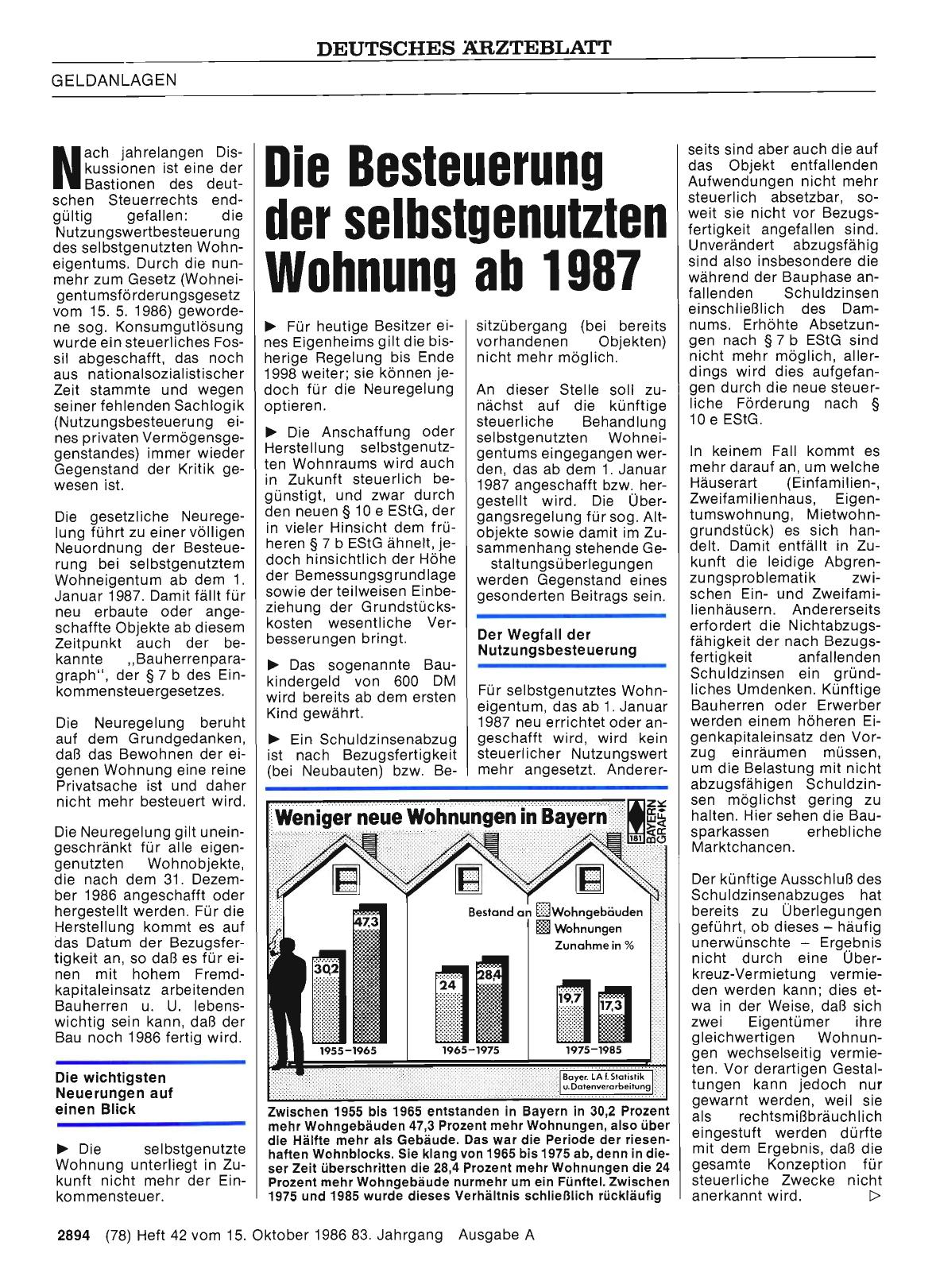 Vorschauseite 1: Die Besteuerung der selbstgenutzten Wohnung ab 1987